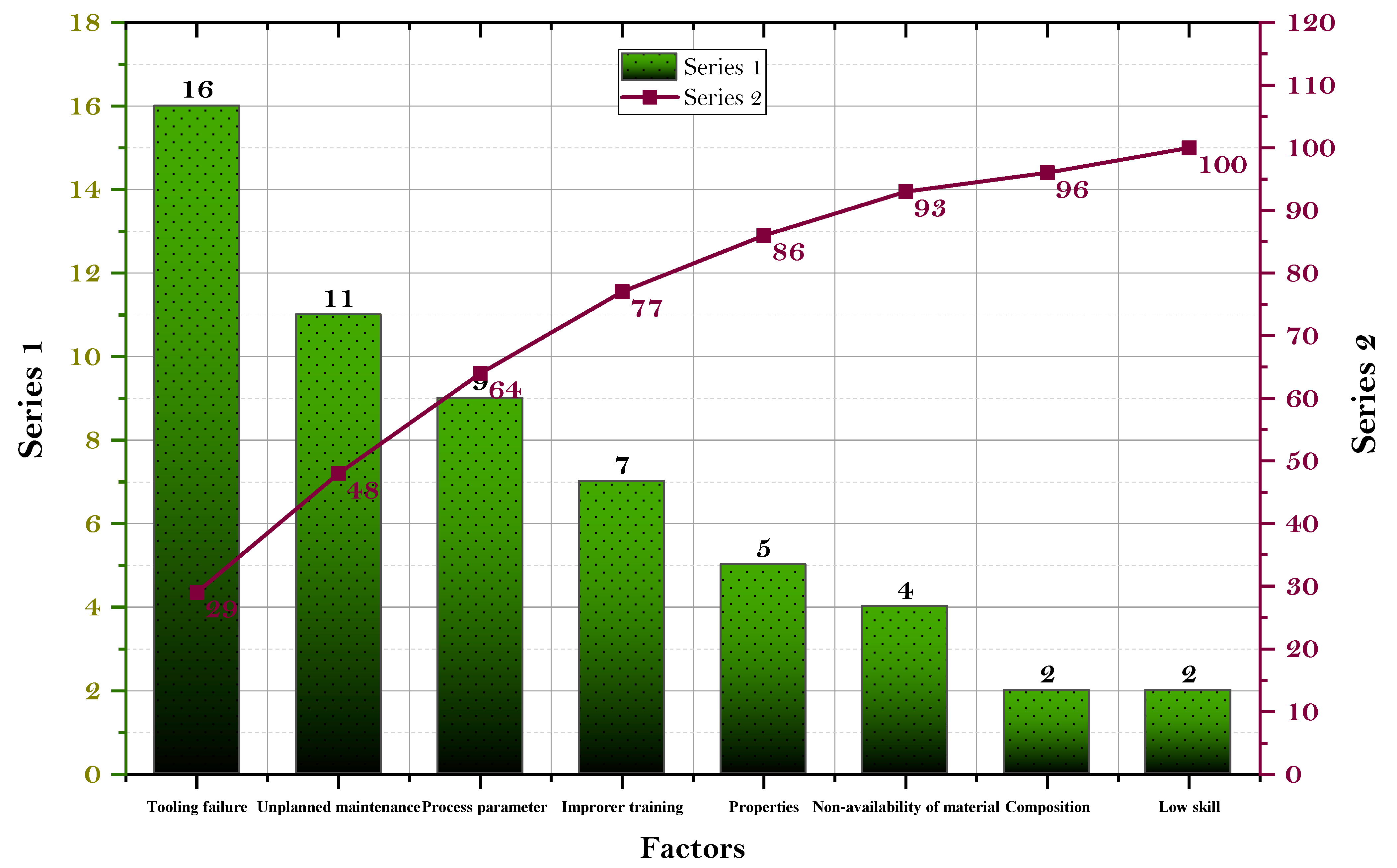 Joitmc 07 00007 g008