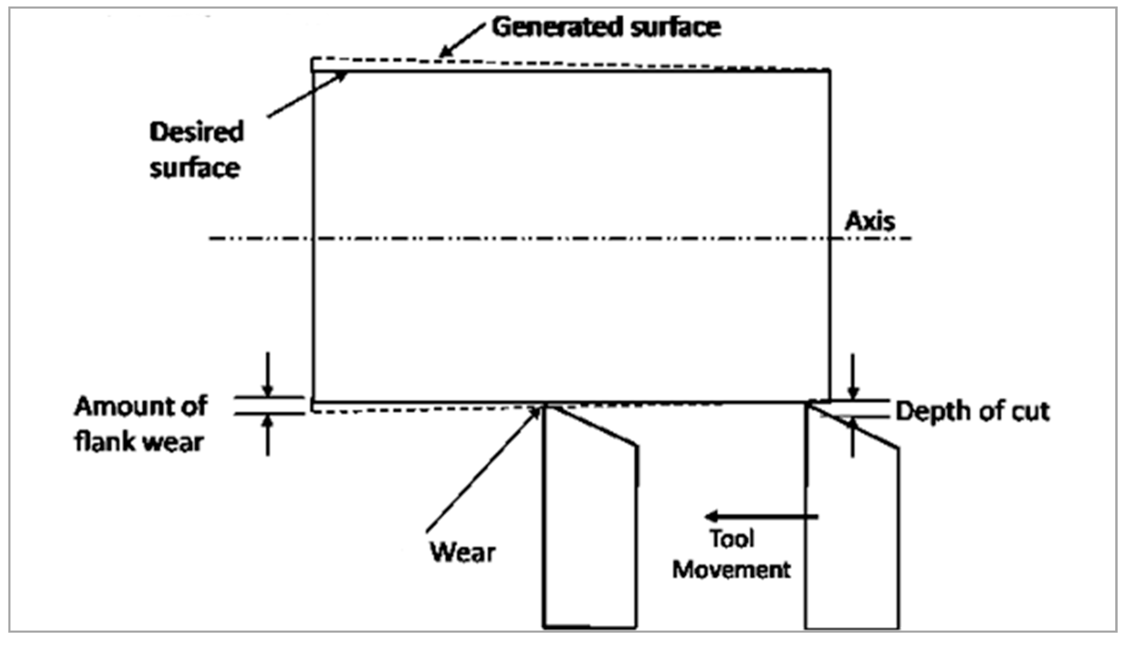 Joitmc 07 00007 g011