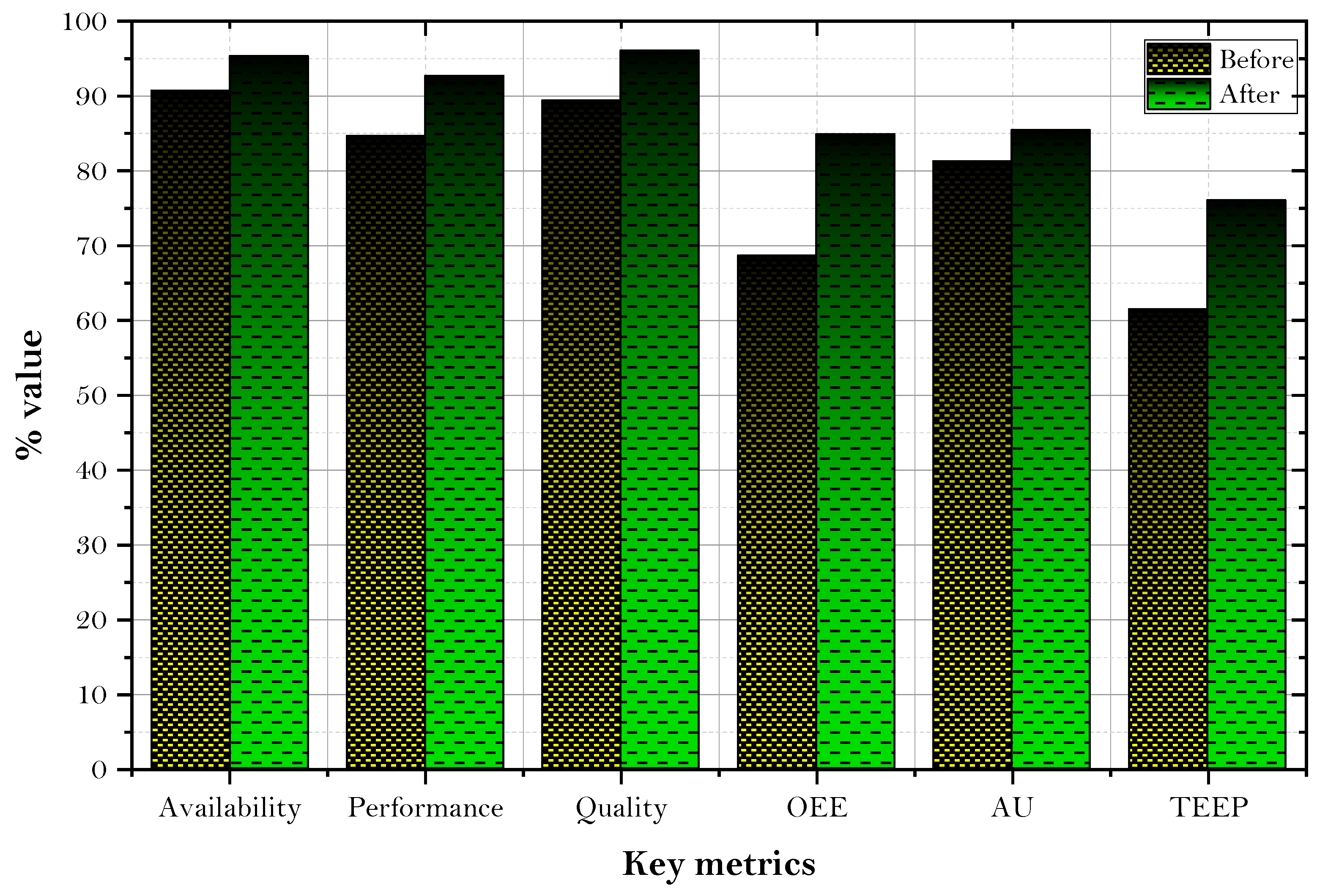 Joitmc 07 00007 g014