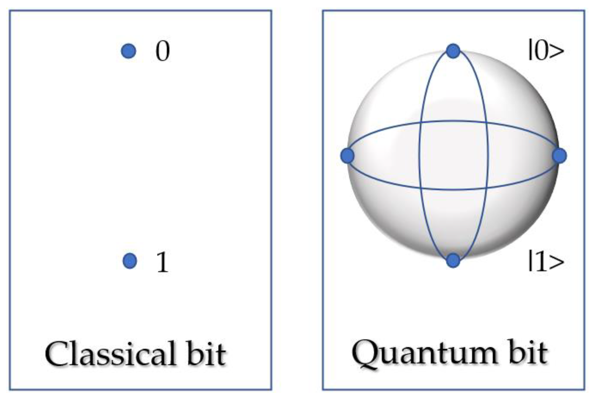 Joitmc 07 00019 g002 Joitmc 07 00019 g002