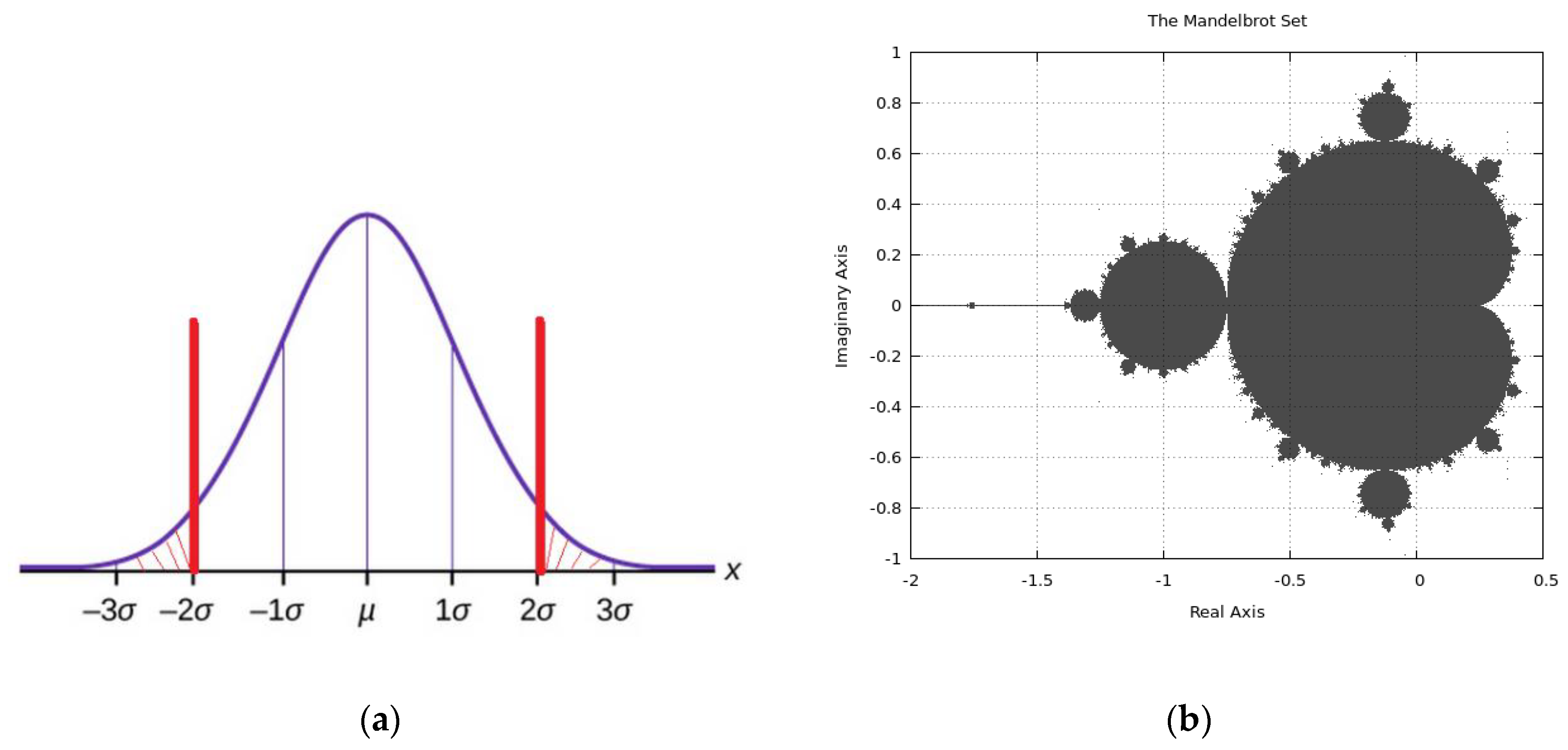 Joitmc 07 00019 g003 Joitmc 07 00019 g003