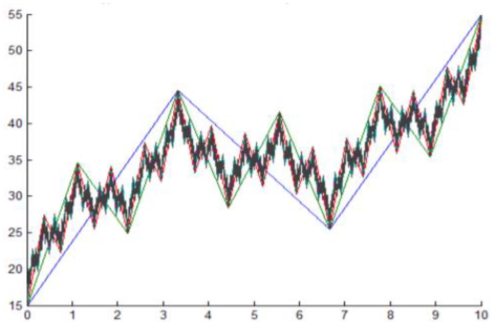 Joitmc 07 00019 g005 Joitmc 07 00019 g005