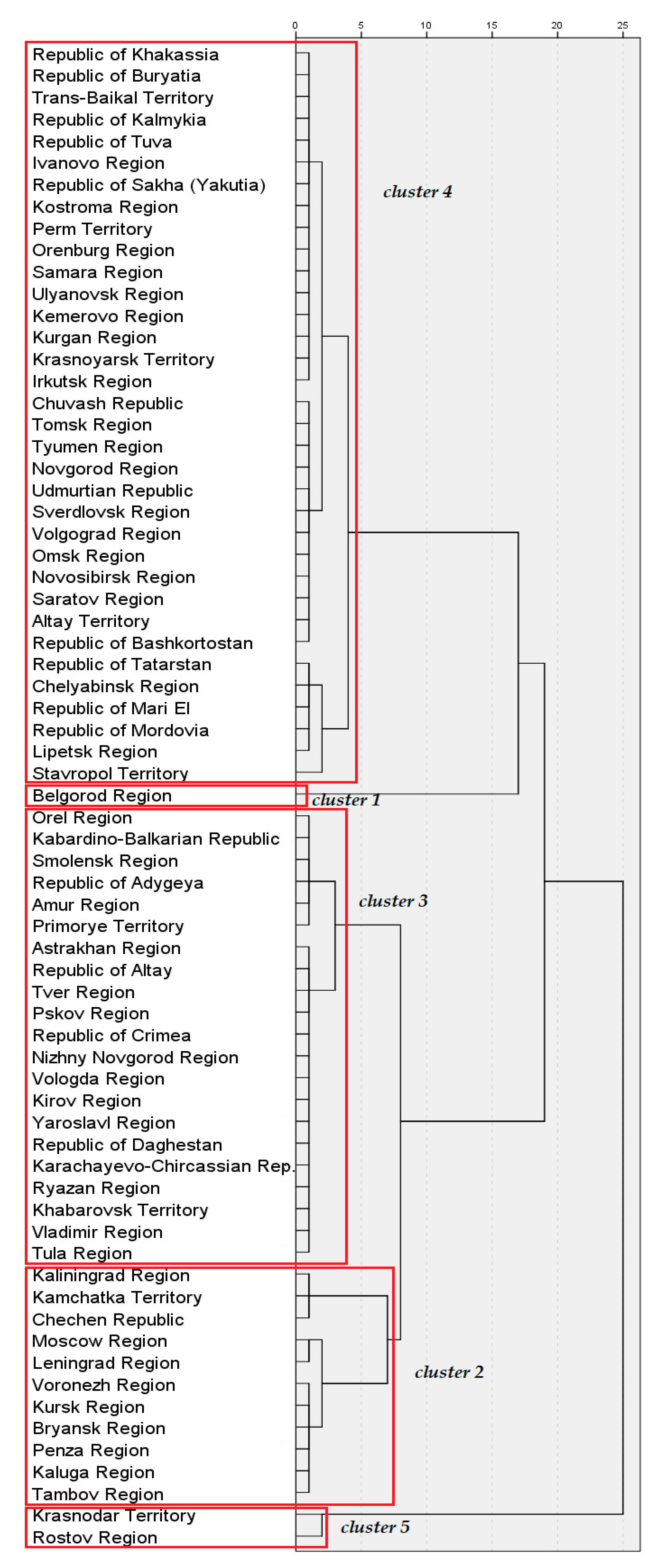 Joitmc 07 00032 g001 Joitmc 07 00032 g001