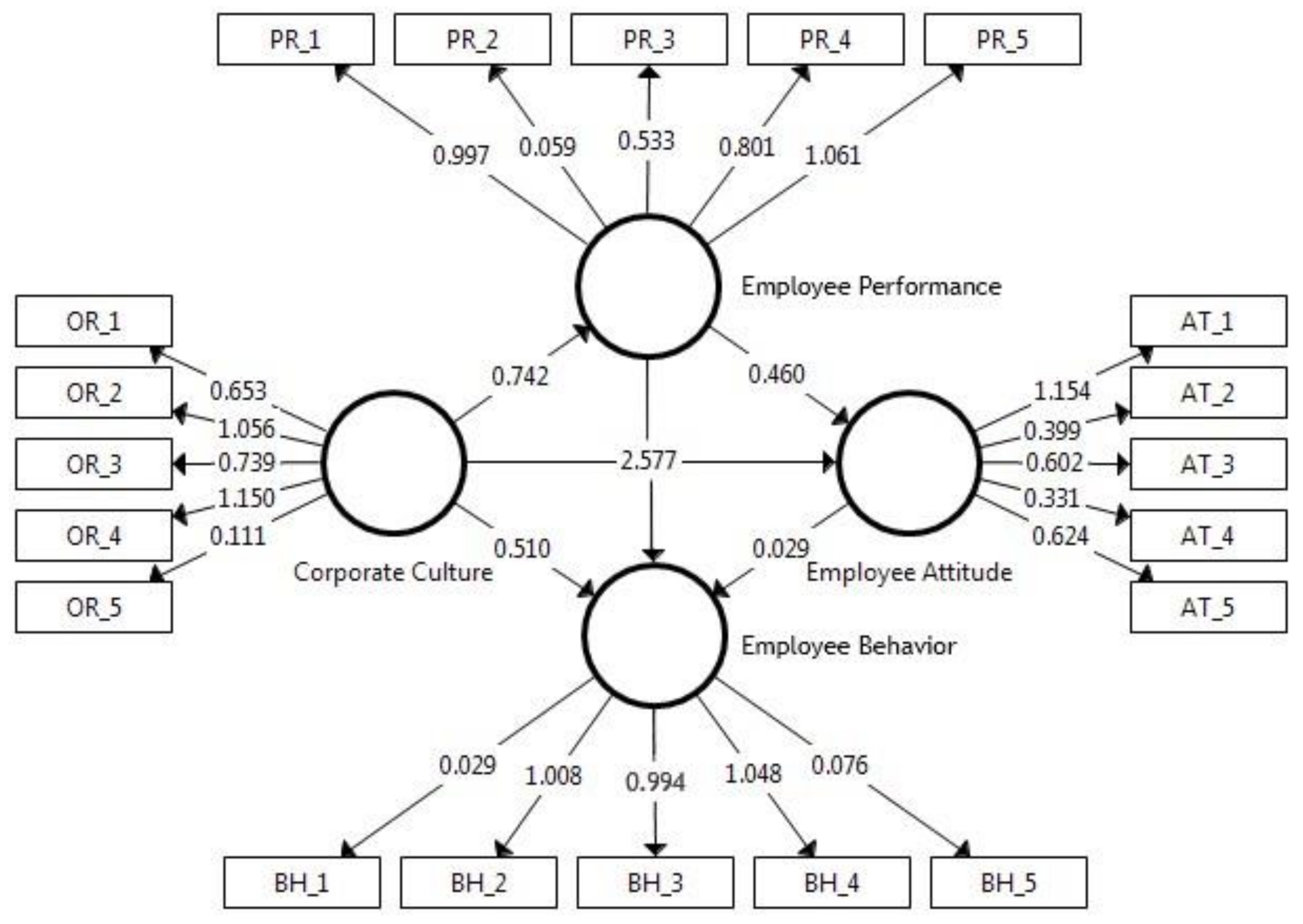 Joitmc 07 00045 g009
