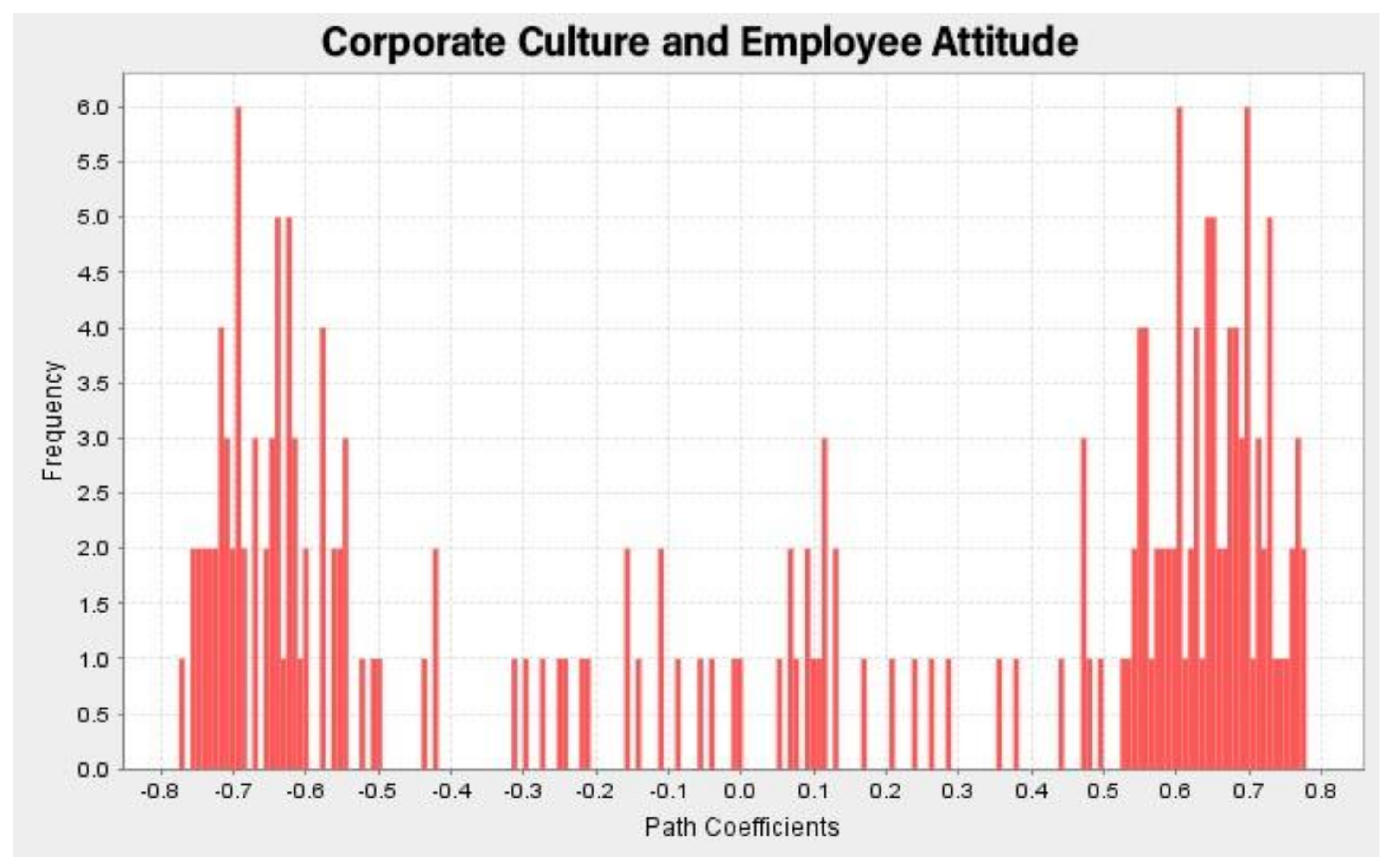 Joitmc 07 00045 g010