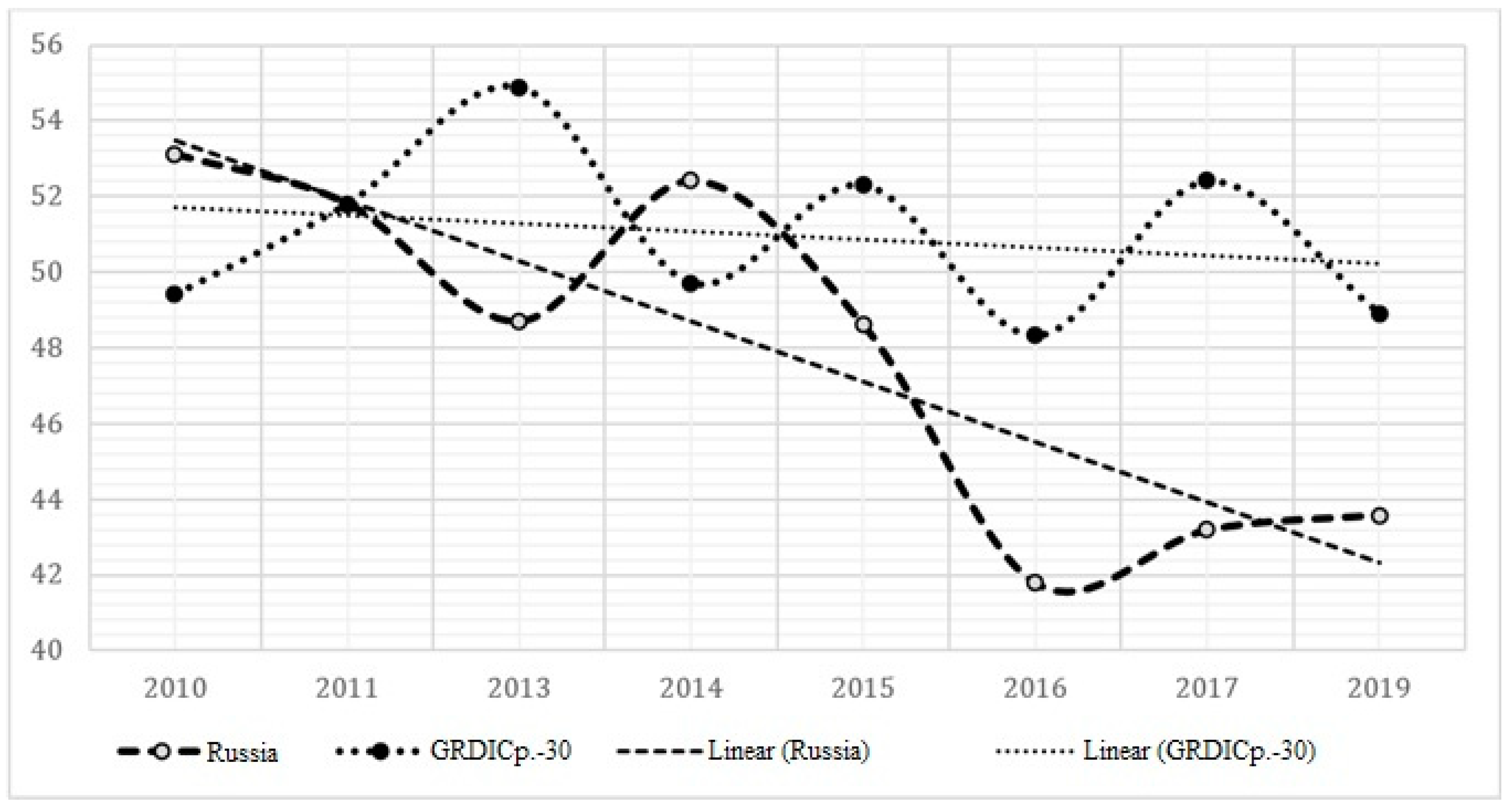 Joitmc 07 00049 g005