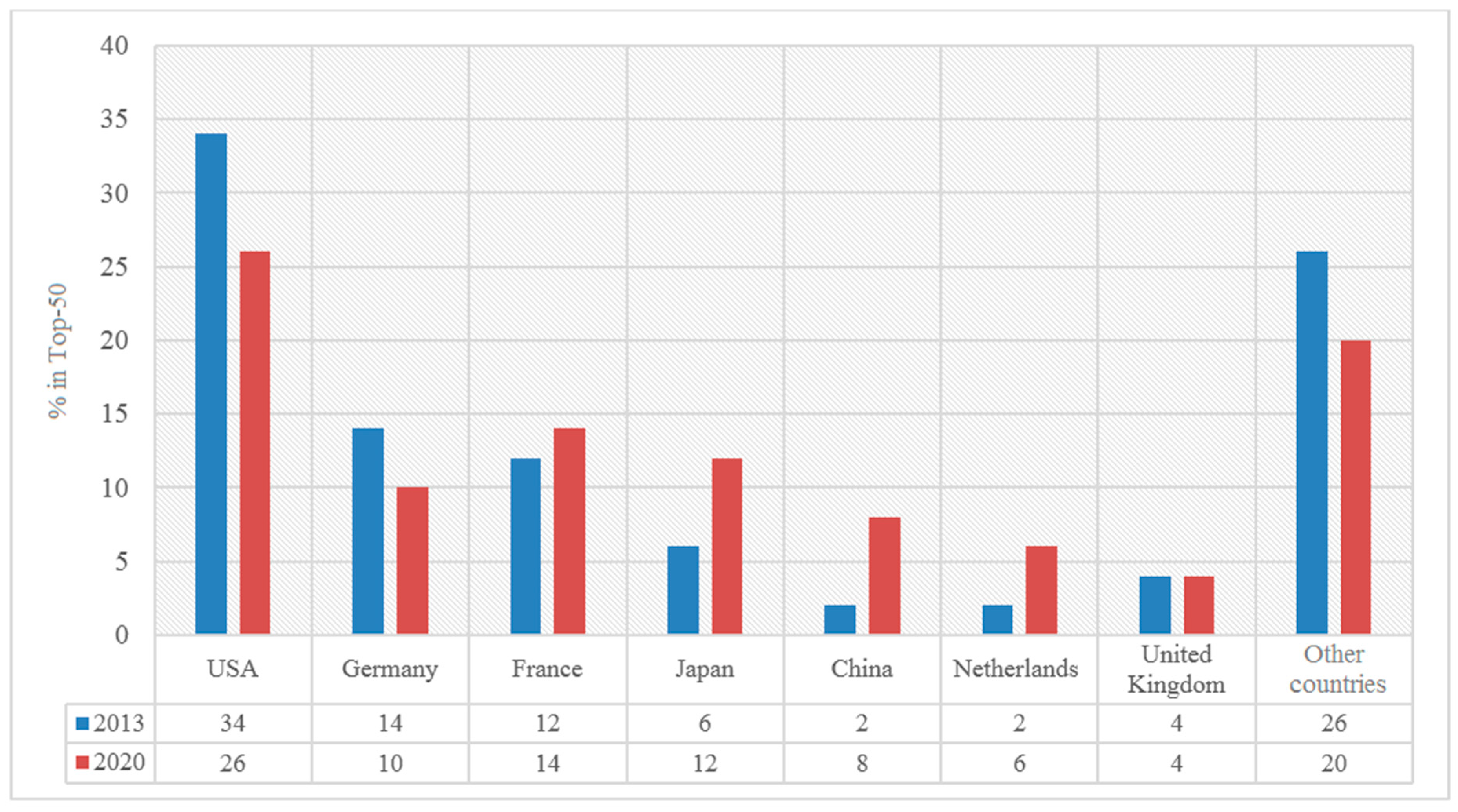 Joitmc 07 00049 g006