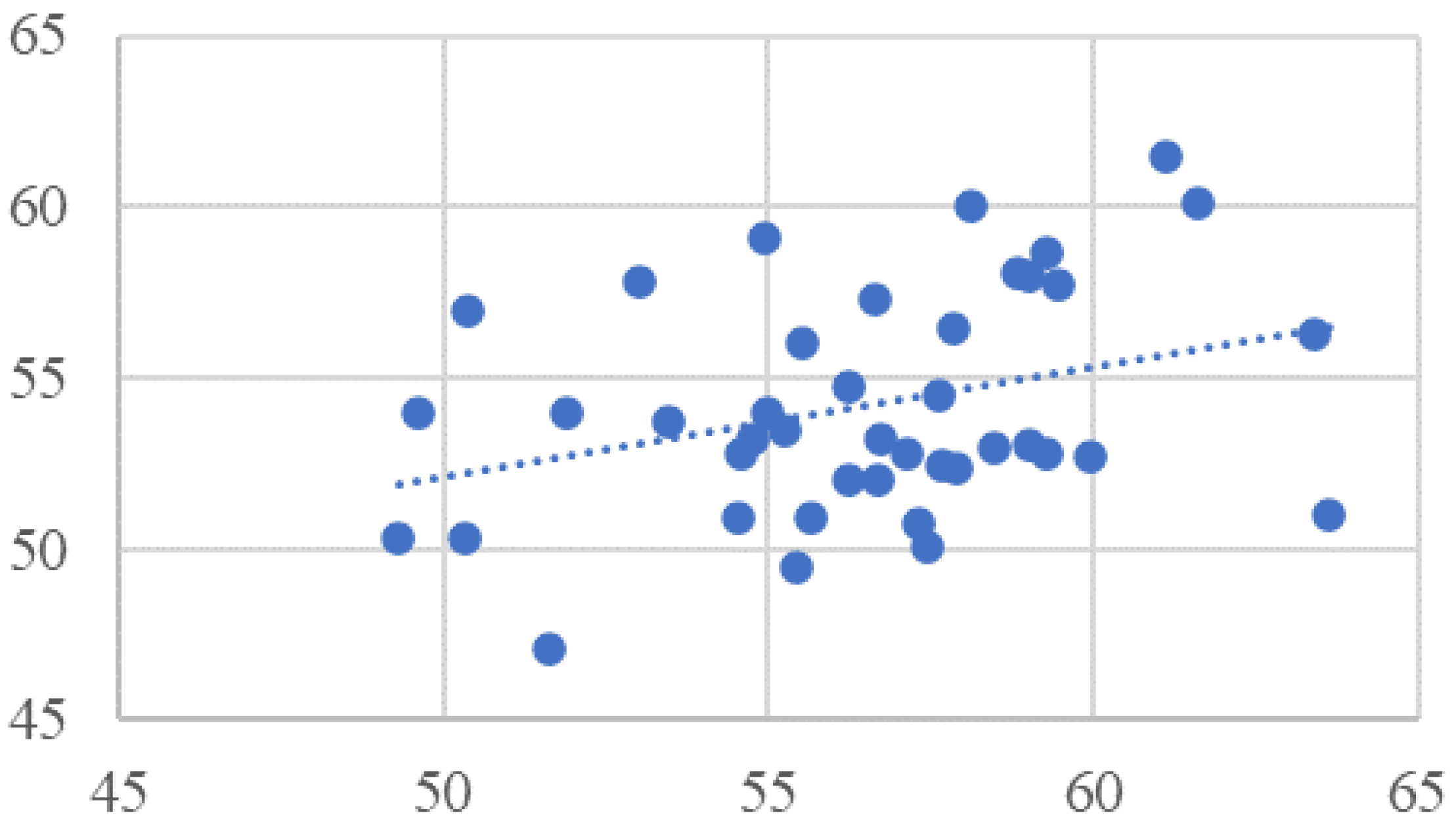 Joitmc 07 00053 g002