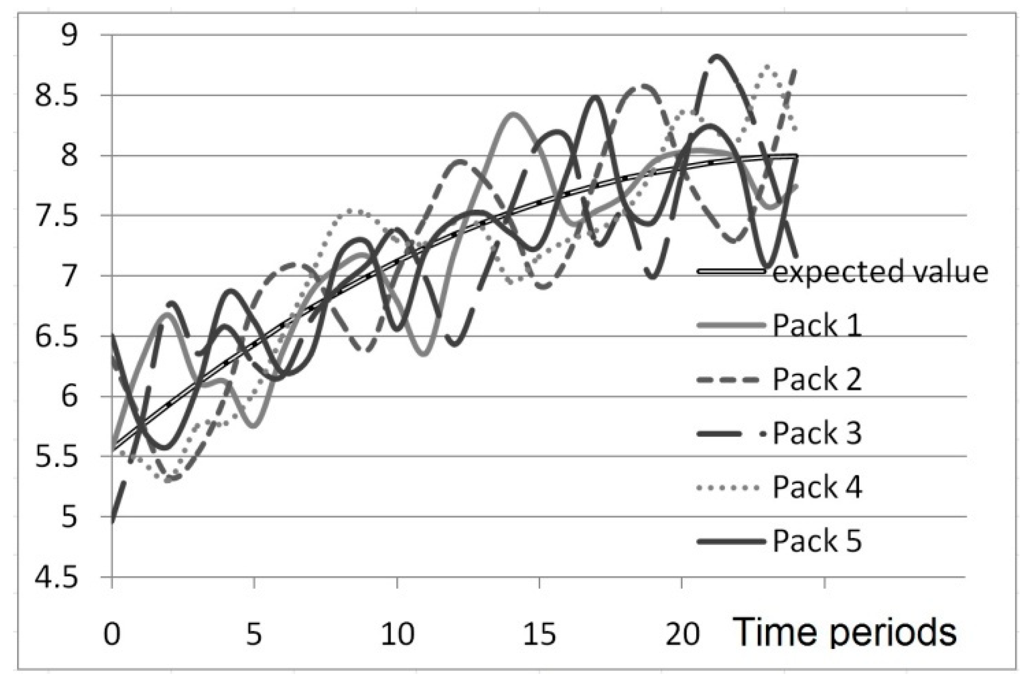 Joitmc 07 00059 g001 Joitmc 07 00059 g001