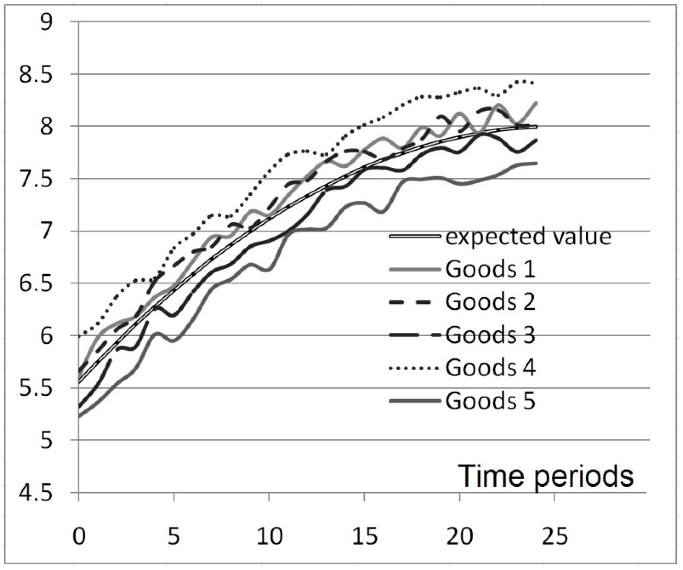Joitmc 07 00059 g002 Joitmc 07 00059 g002