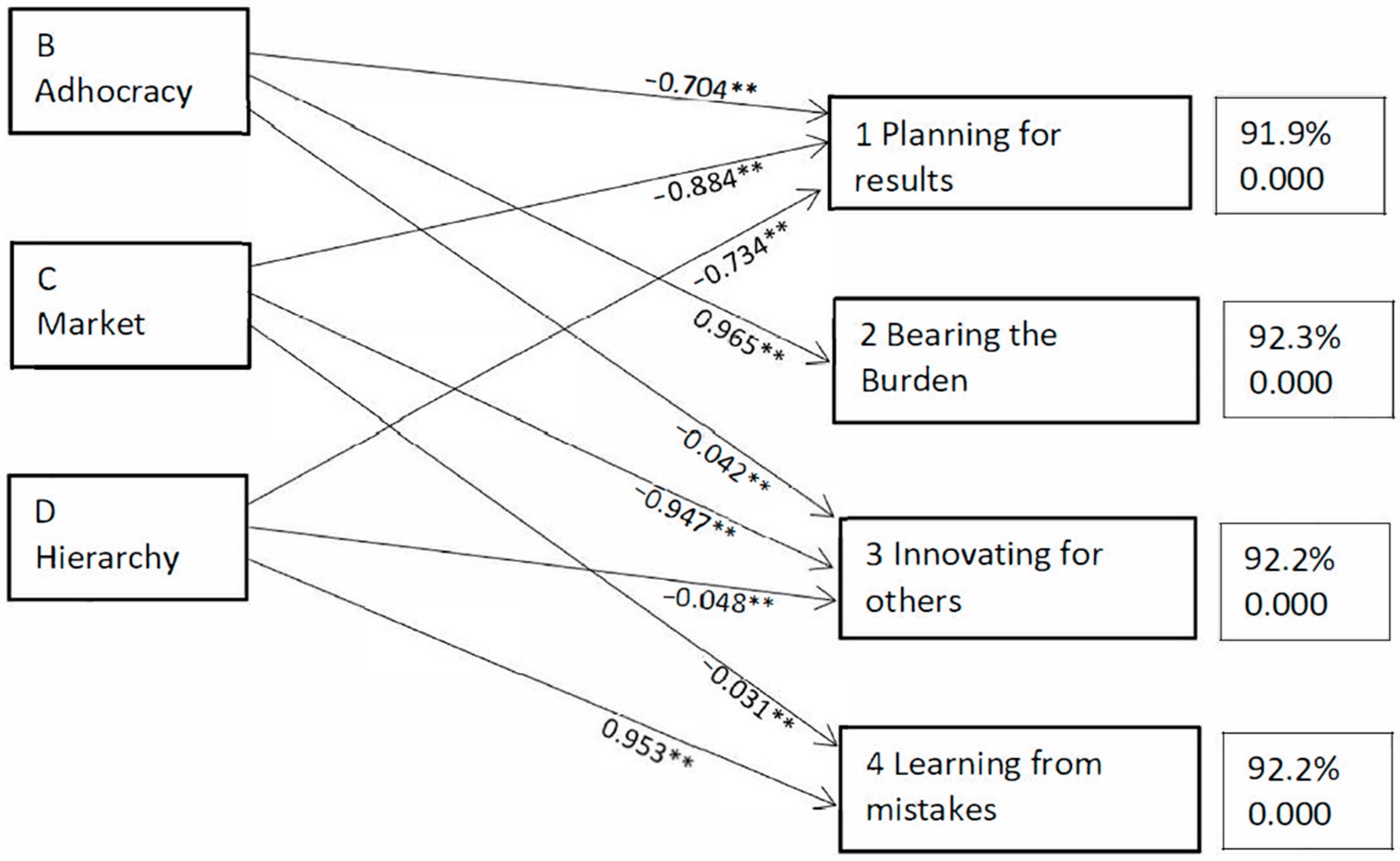 Joitmc 07 00061 g001 Joitmc 07 00061 g001
