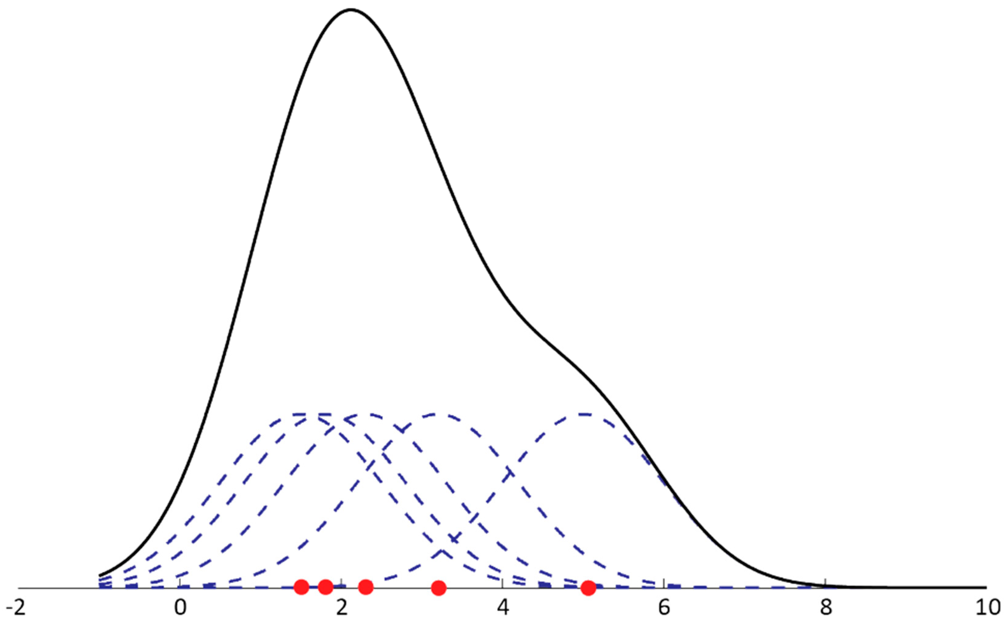 Joitmc 07 00077 g002