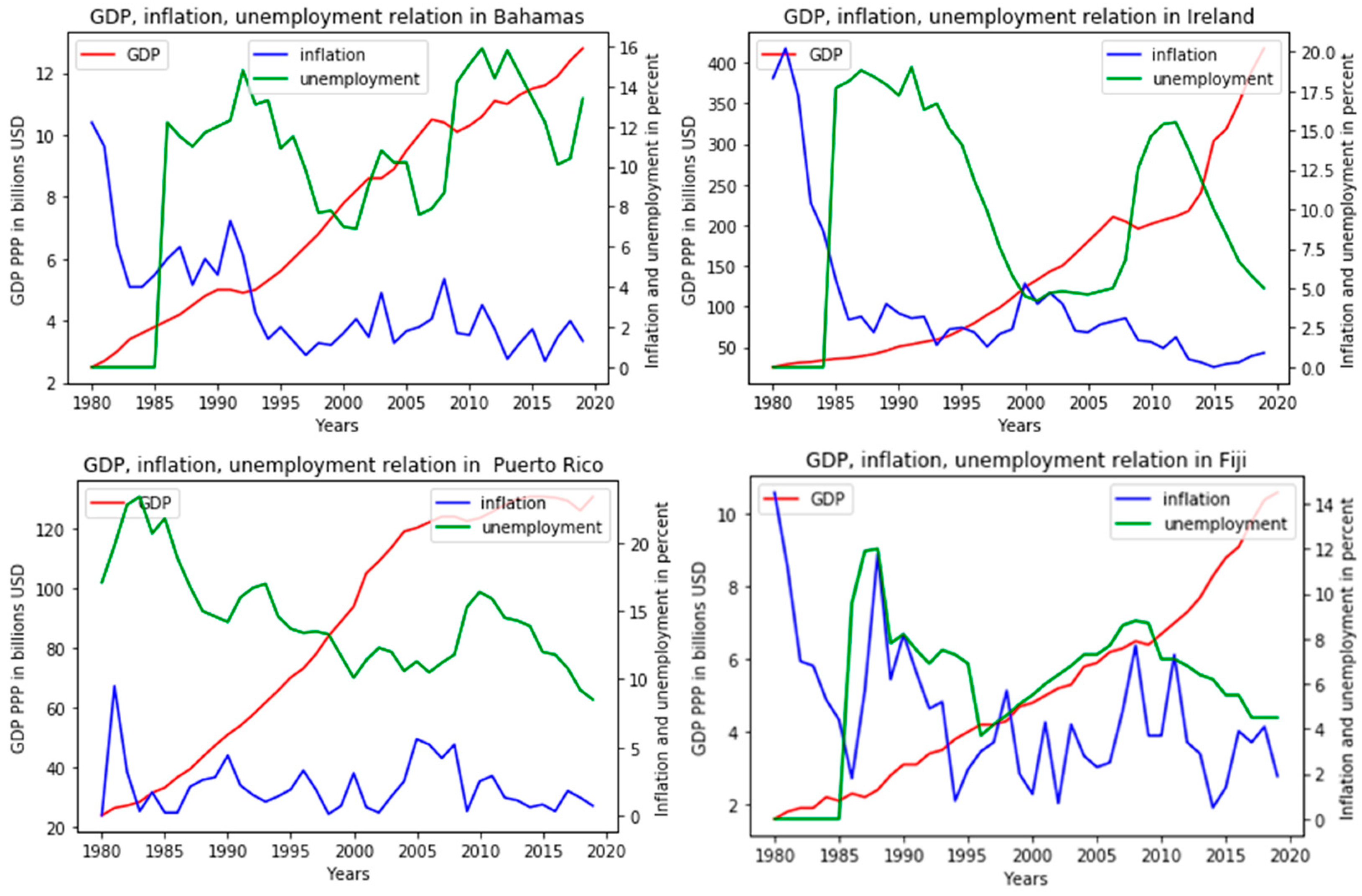 Joitmc 07 00077 g015