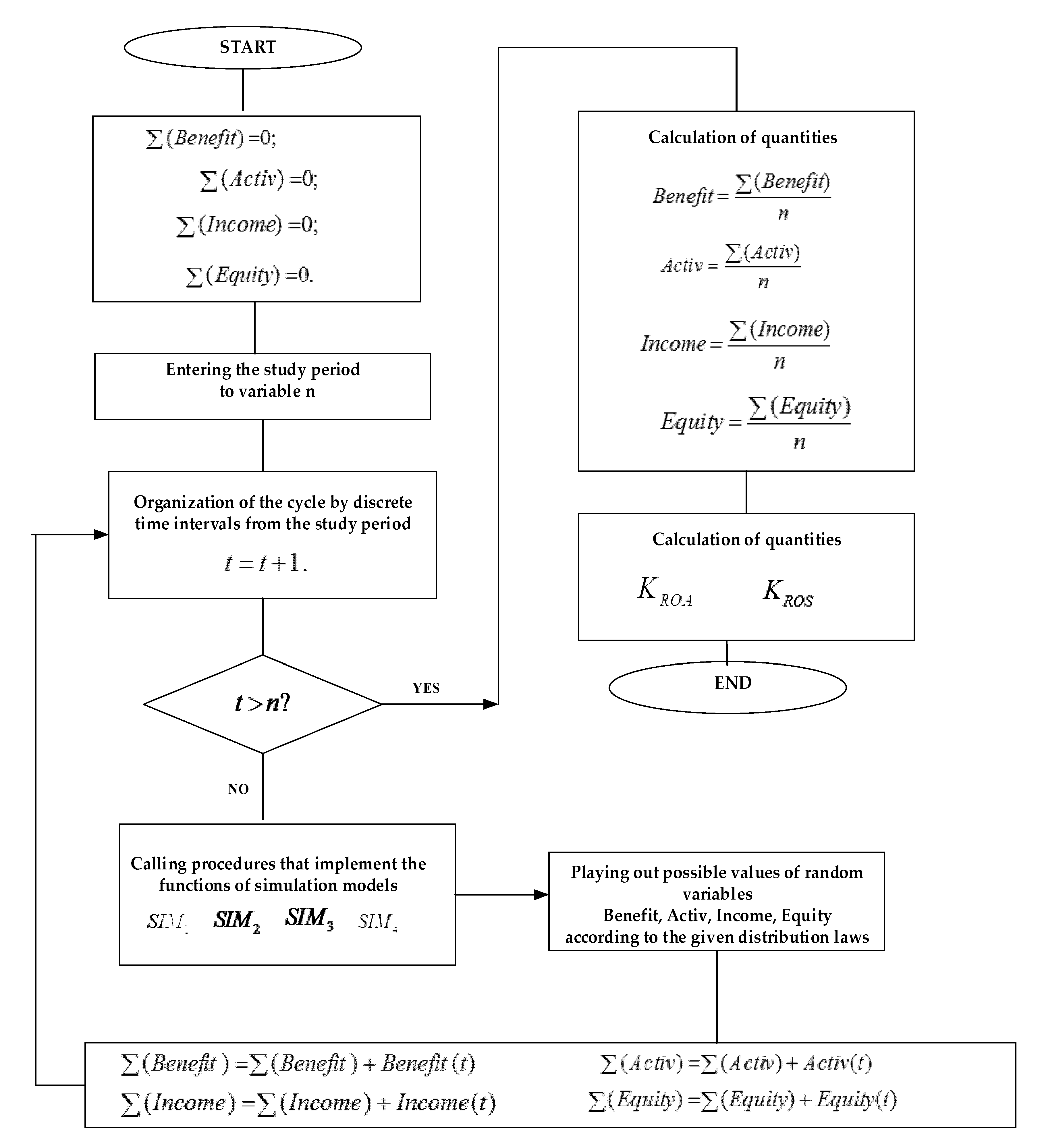 Joitmc 07 00079 g002