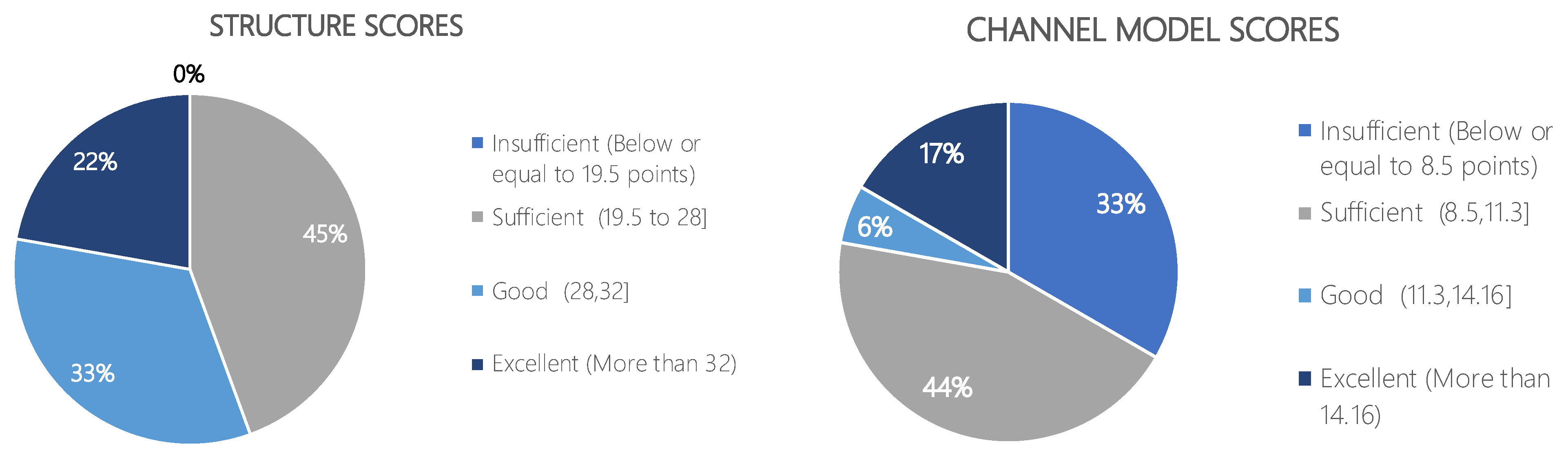 Joitmc 07 00086 g021