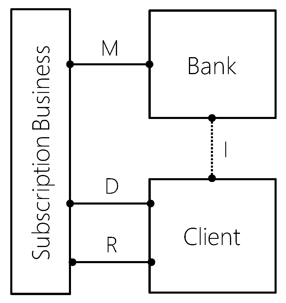 Joitmc 07 00086 g026