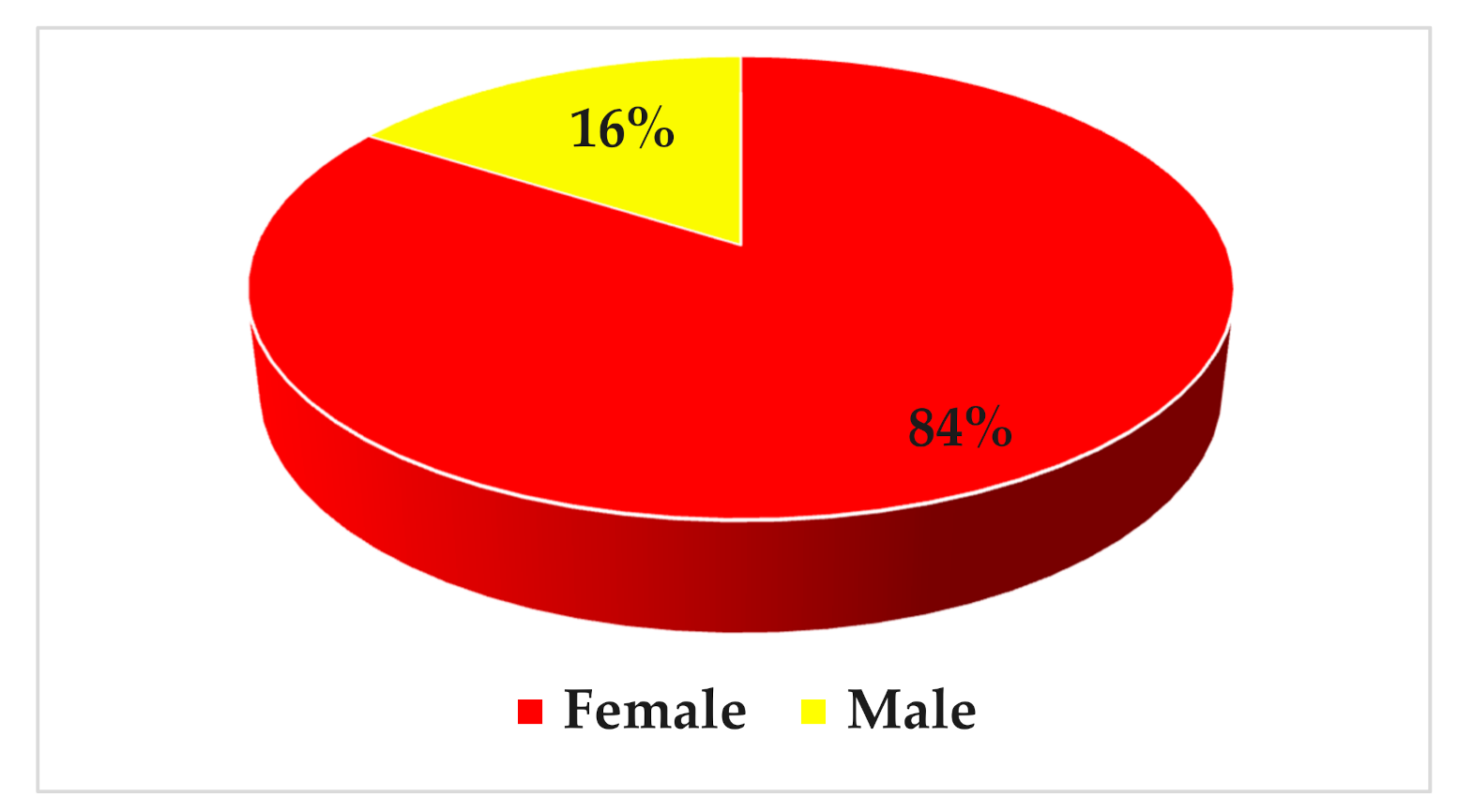 Joitmc 07 00091 g005 Joitmc 07 00091 g005