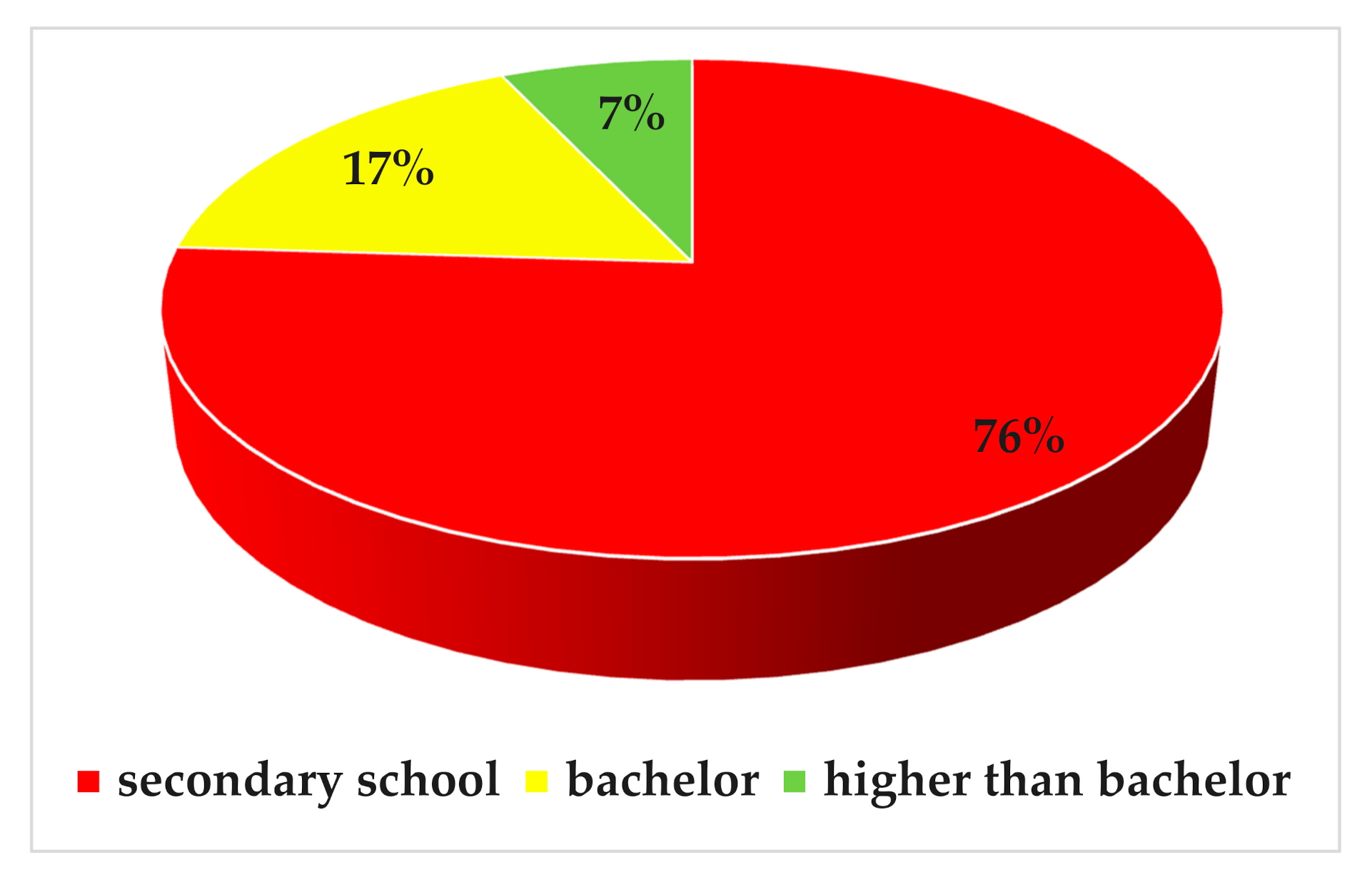Joitmc 07 00091 g006 Joitmc 07 00091 g006