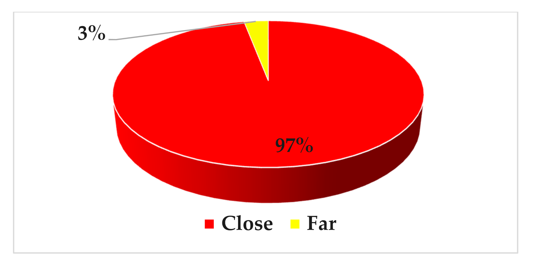 Joitmc 07 00091 g010 Joitmc 07 00091 g010