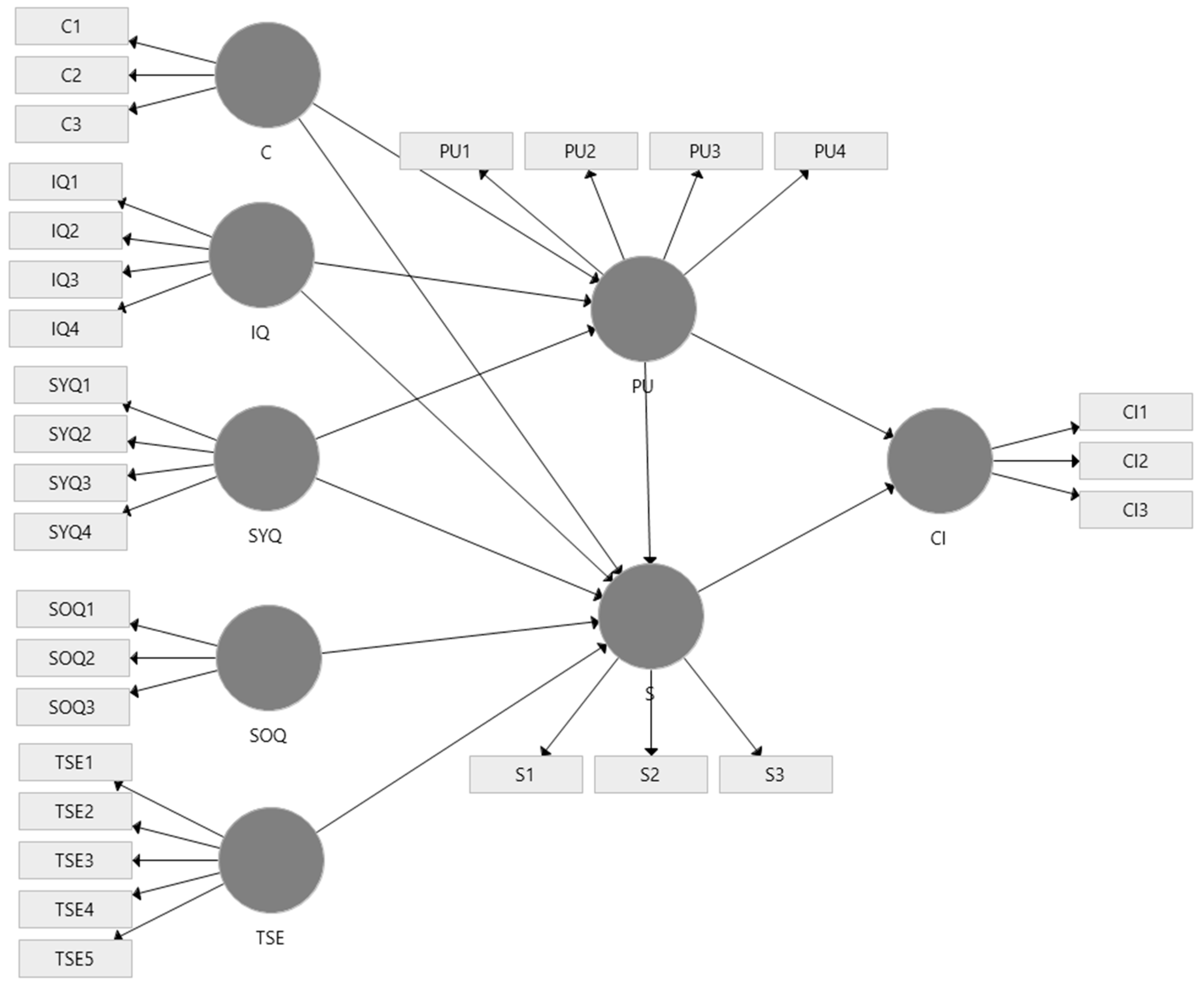 Joitmc 07 00097 g003 Joitmc 07 00097 g003