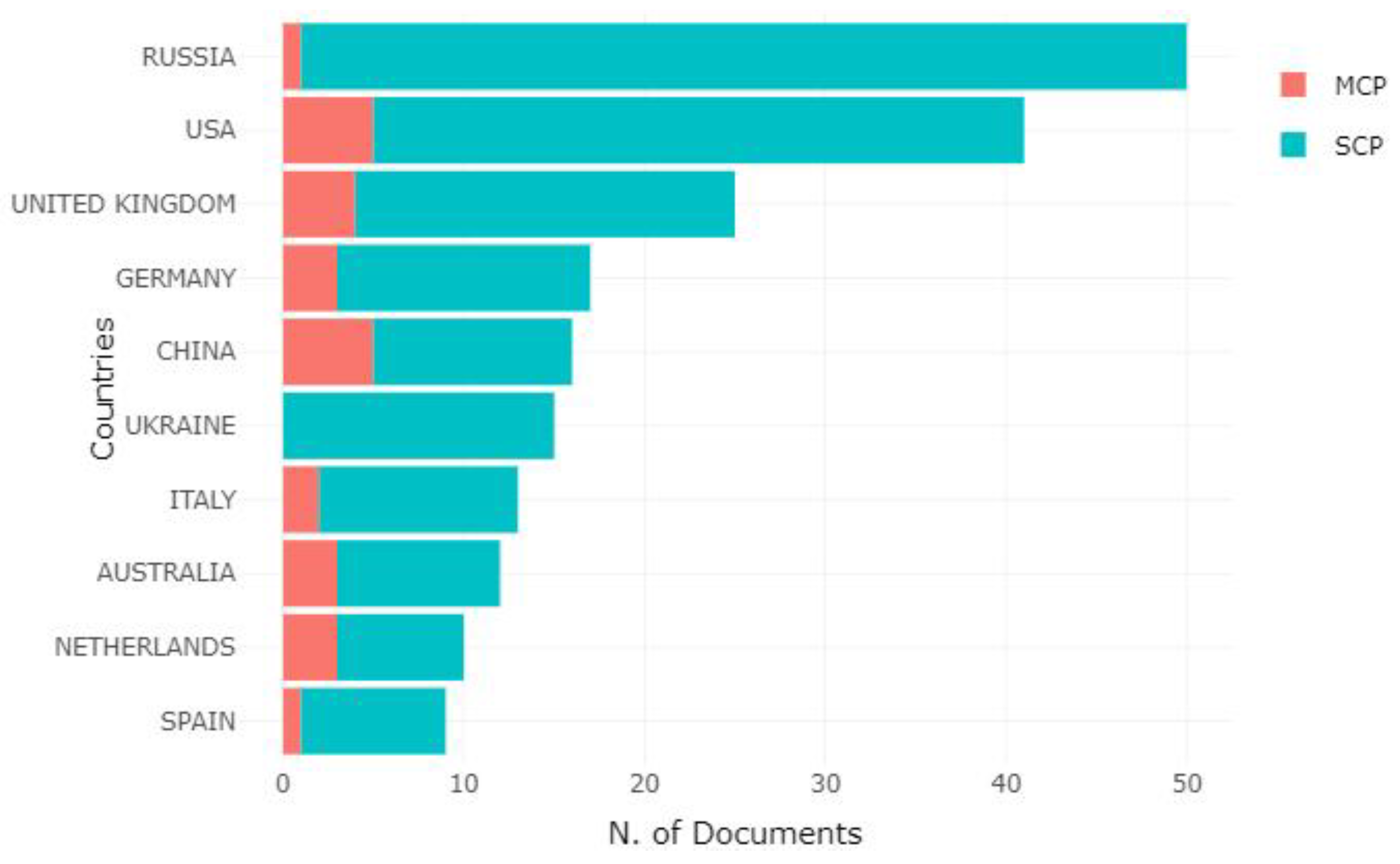 41+ Bitcoin Citation PNG