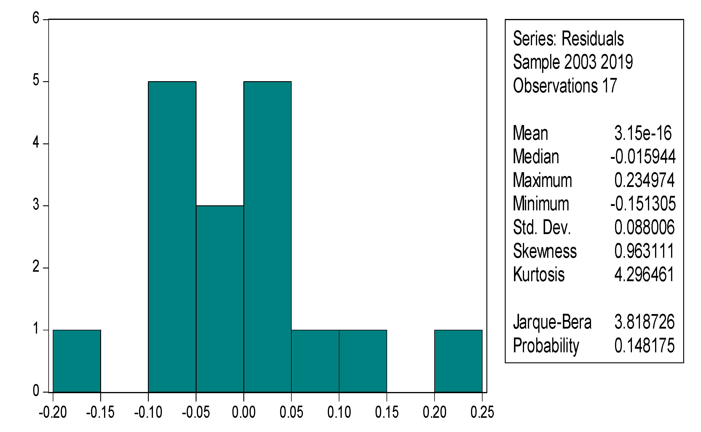 Joitmc 07 00103 g001 Joitmc 07 00103 g001