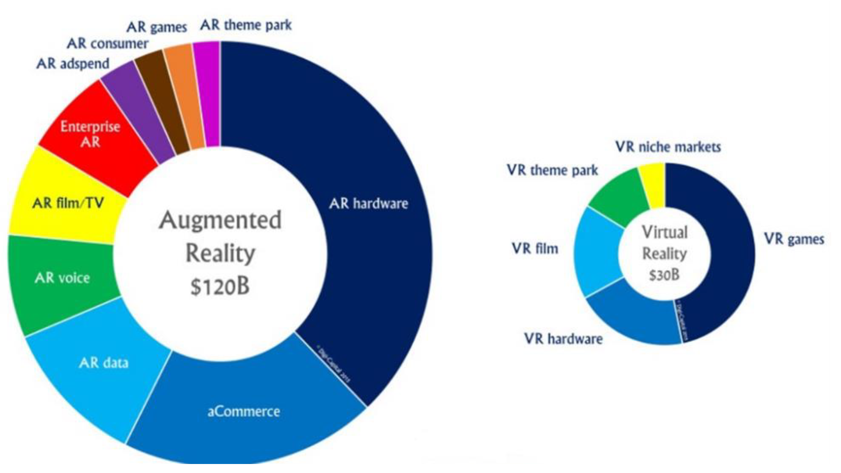 Joitmc 07 00104 g001 Joitmc 07 00104 g001