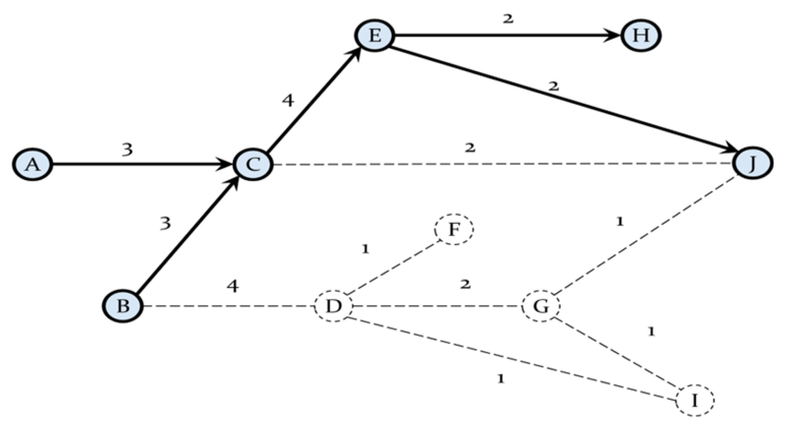 Joitmc 07 00104 g002 Joitmc 07 00104 g002