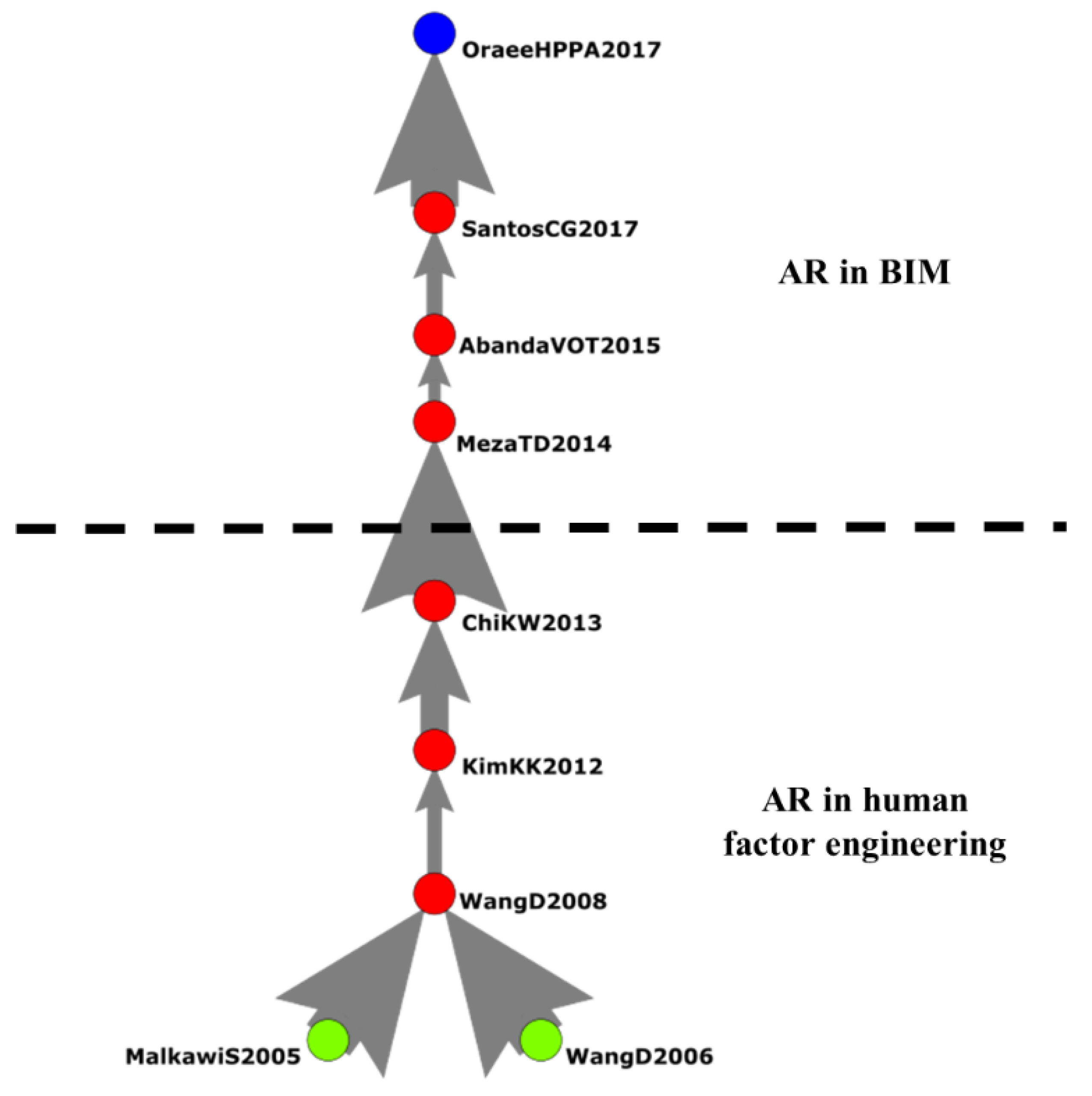 Joitmc 07 00104 g009 Joitmc 07 00104 g009