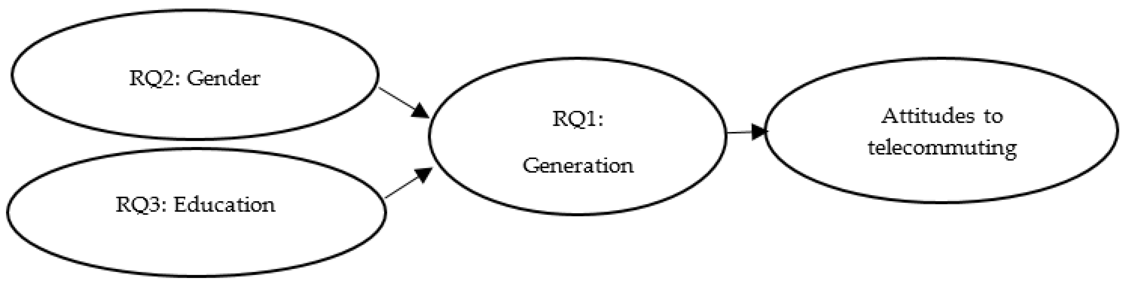 Joitmc 07 00106 g001