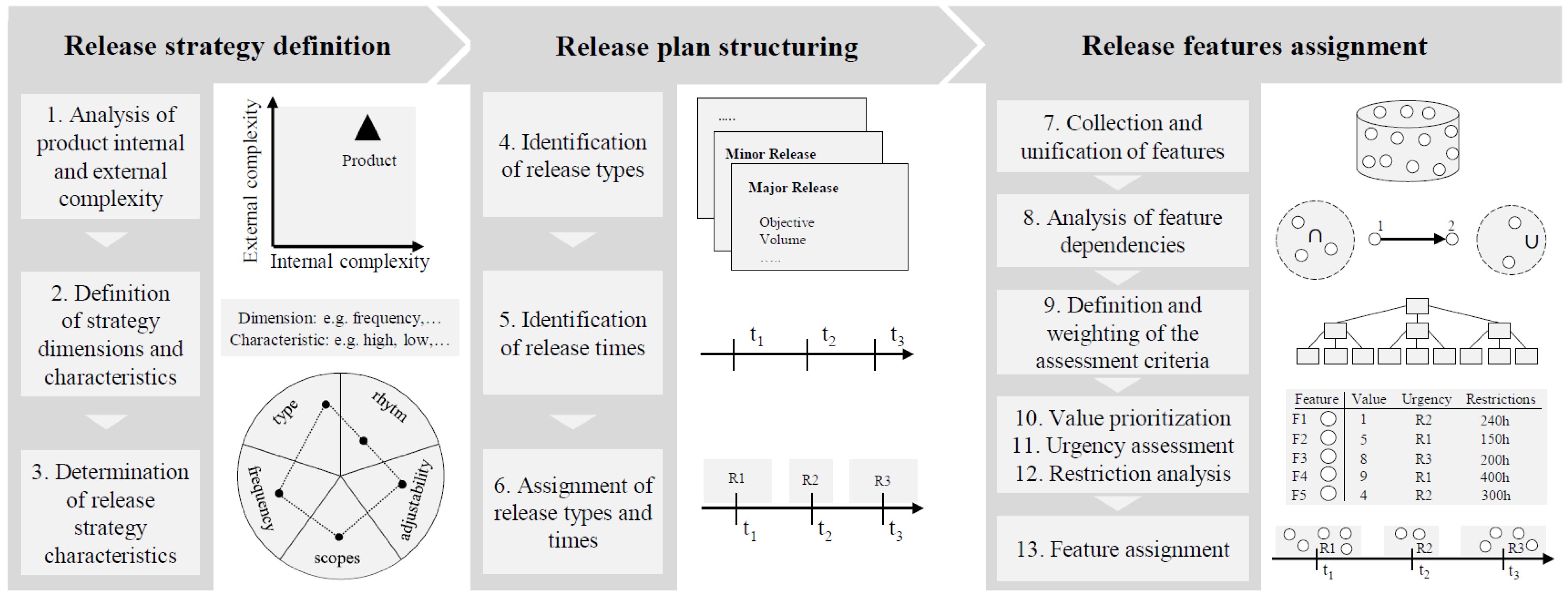 Joitmc 07 00118 g006 Joitmc 07 00118 g006