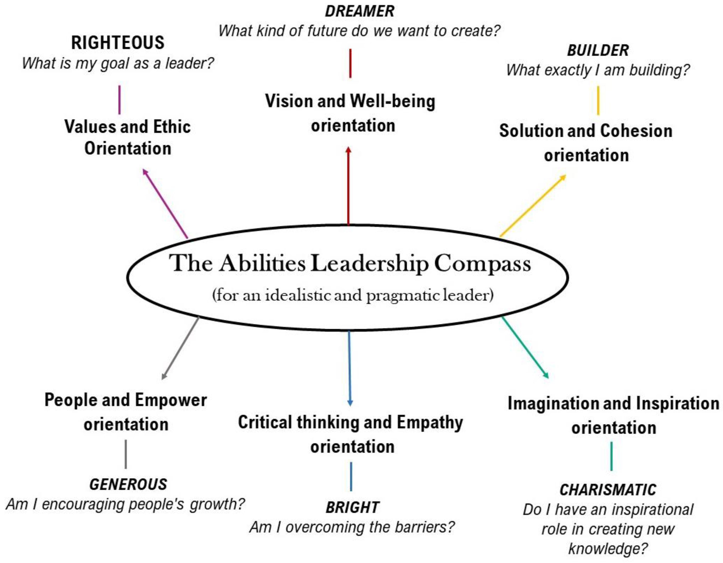 Joitmc 07 00122 g001