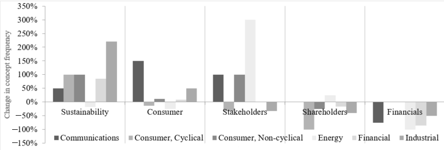Joitmc 07 00127 g004
