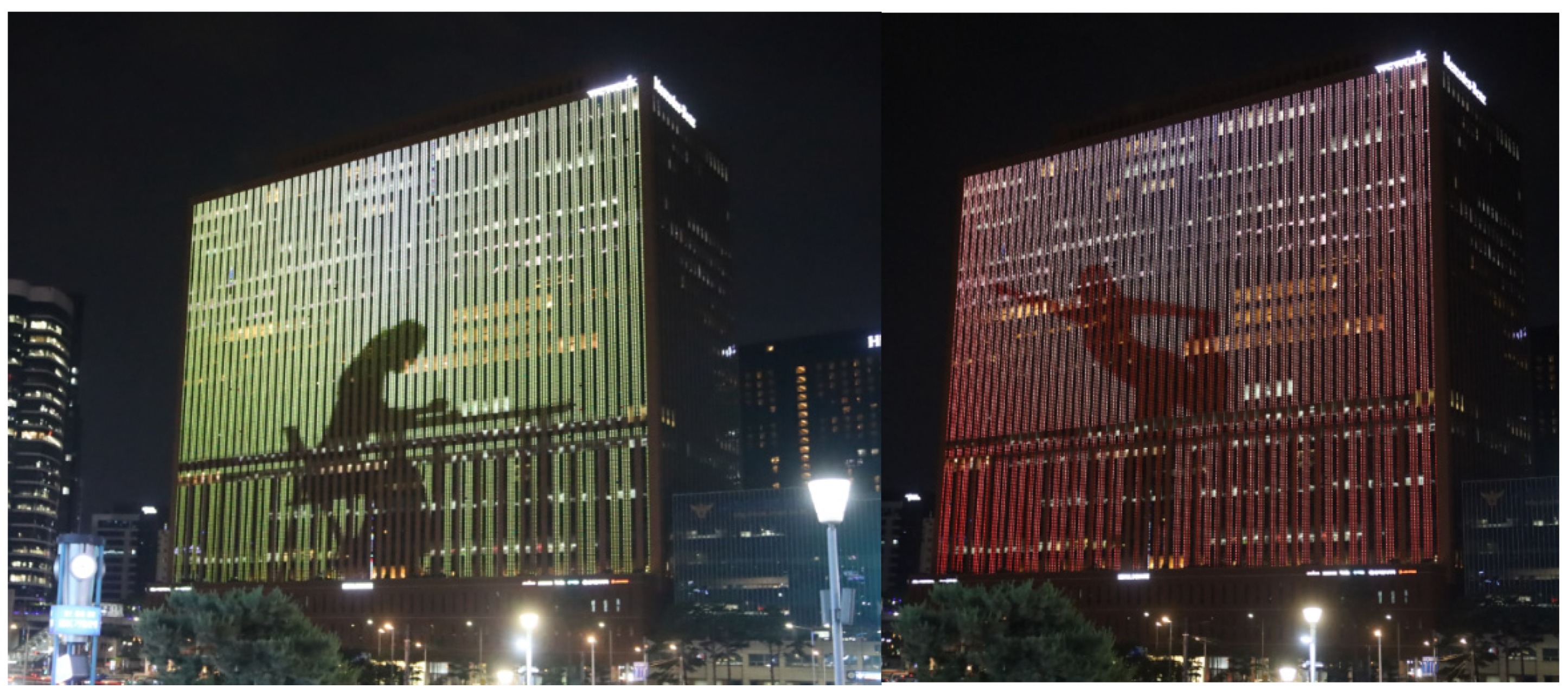 Joitmc 07 00148 g004