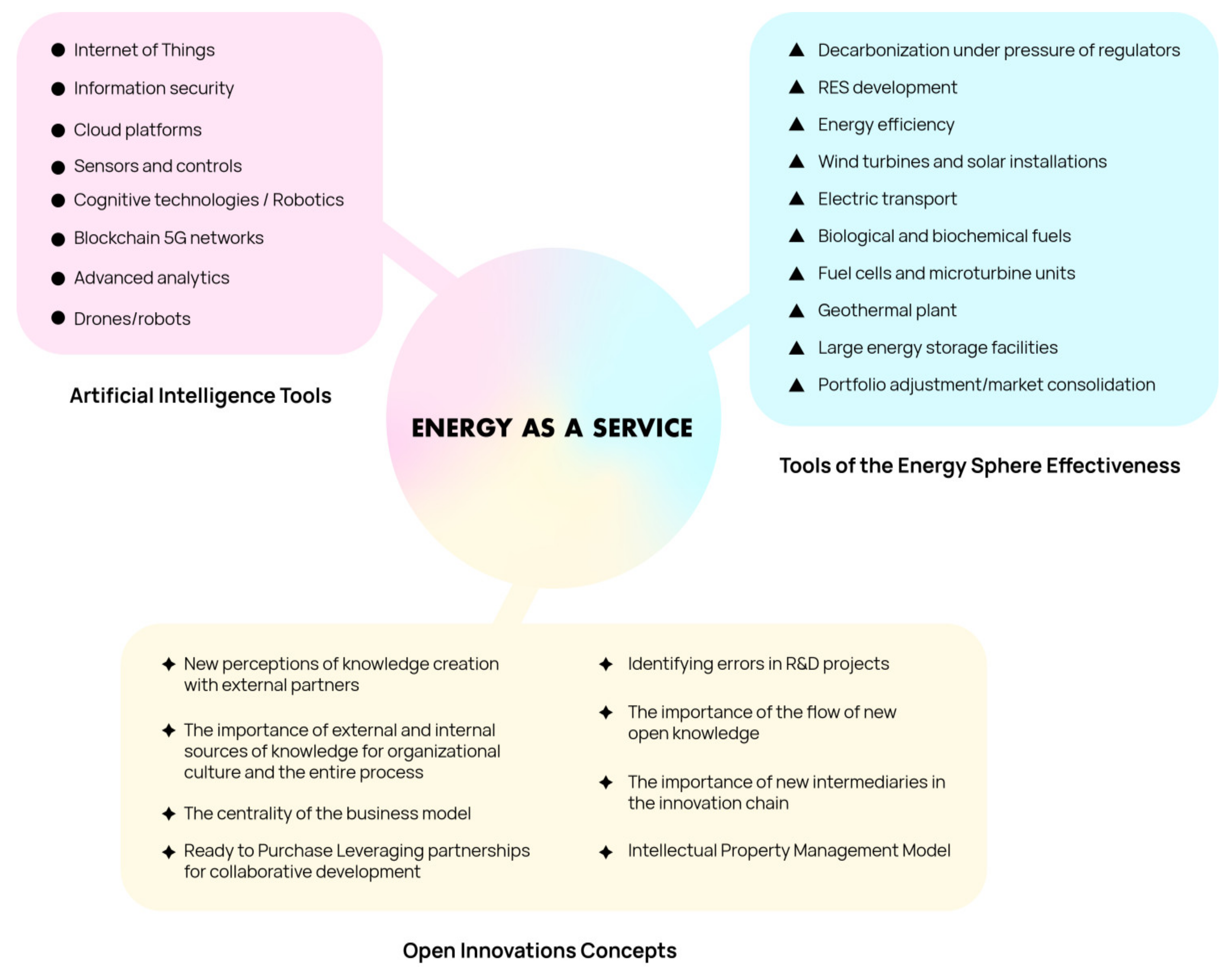 Joitmc 07 00155 g001
