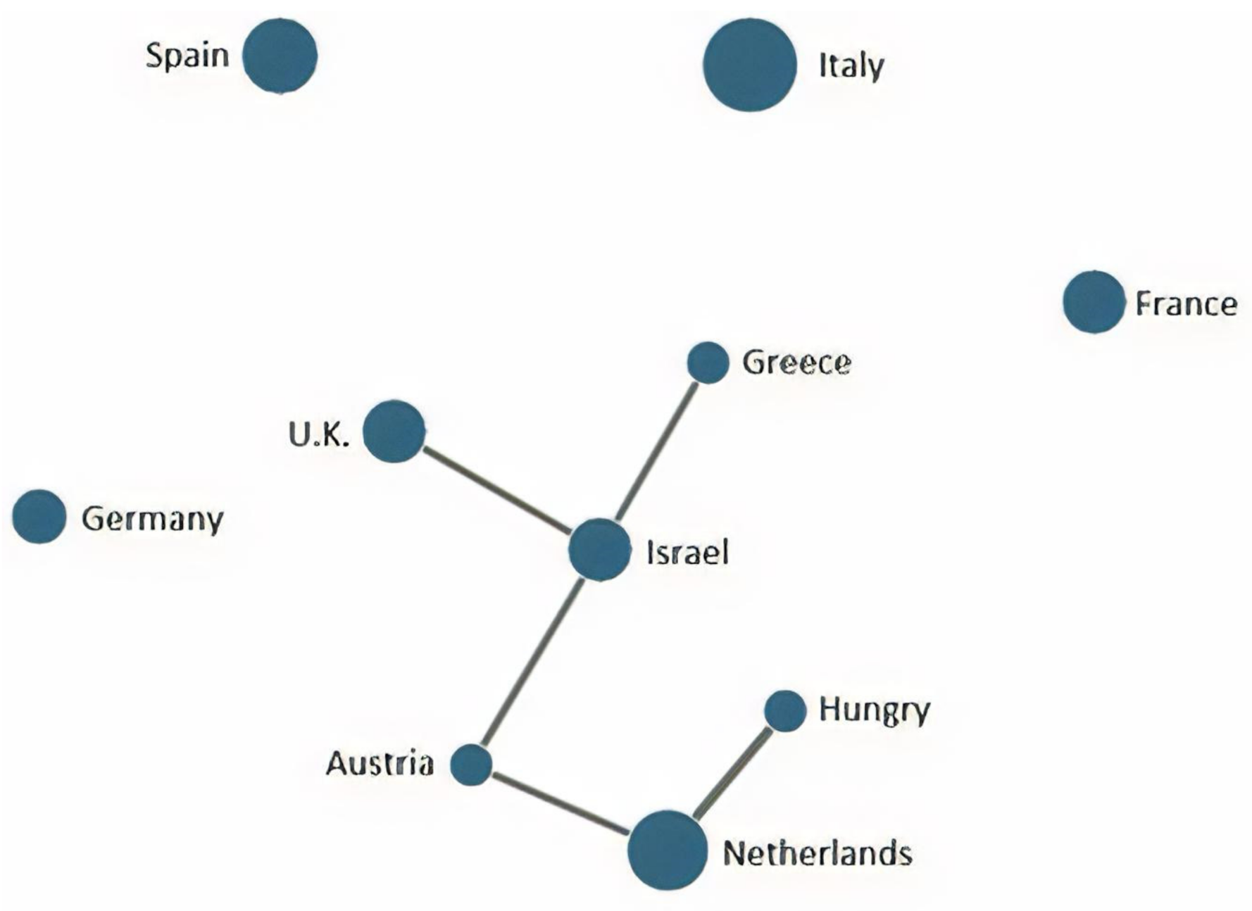 Joitmc 07 00161 g003