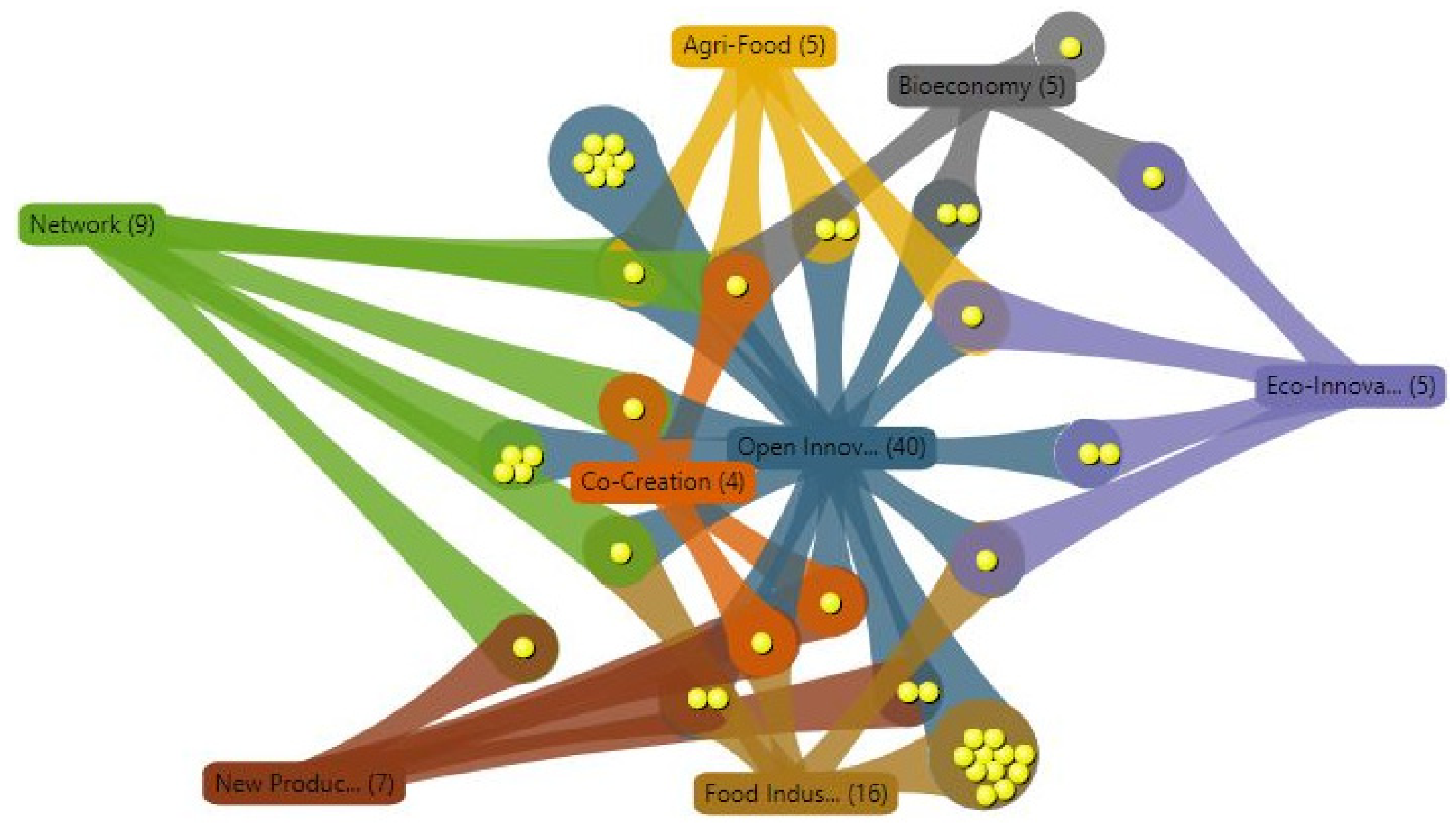 Joitmc 07 00161 g006