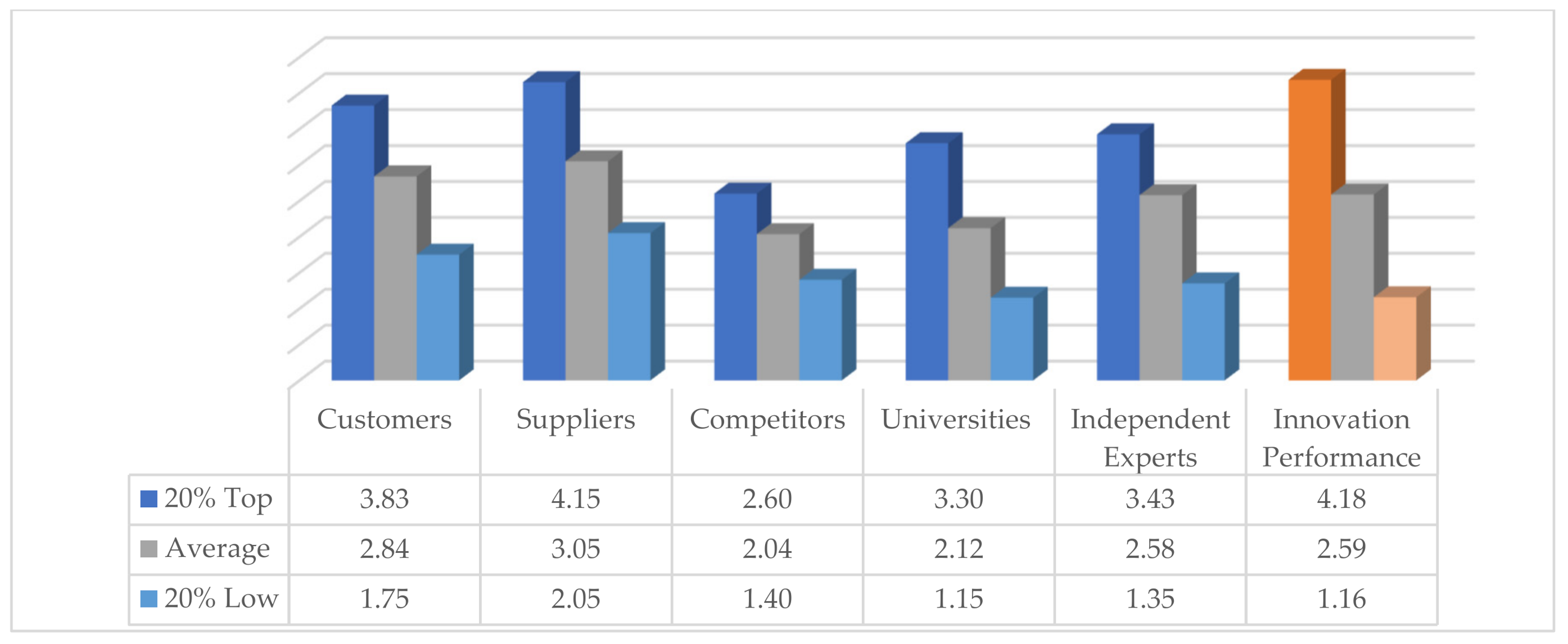 Joitmc 07 00161 g009