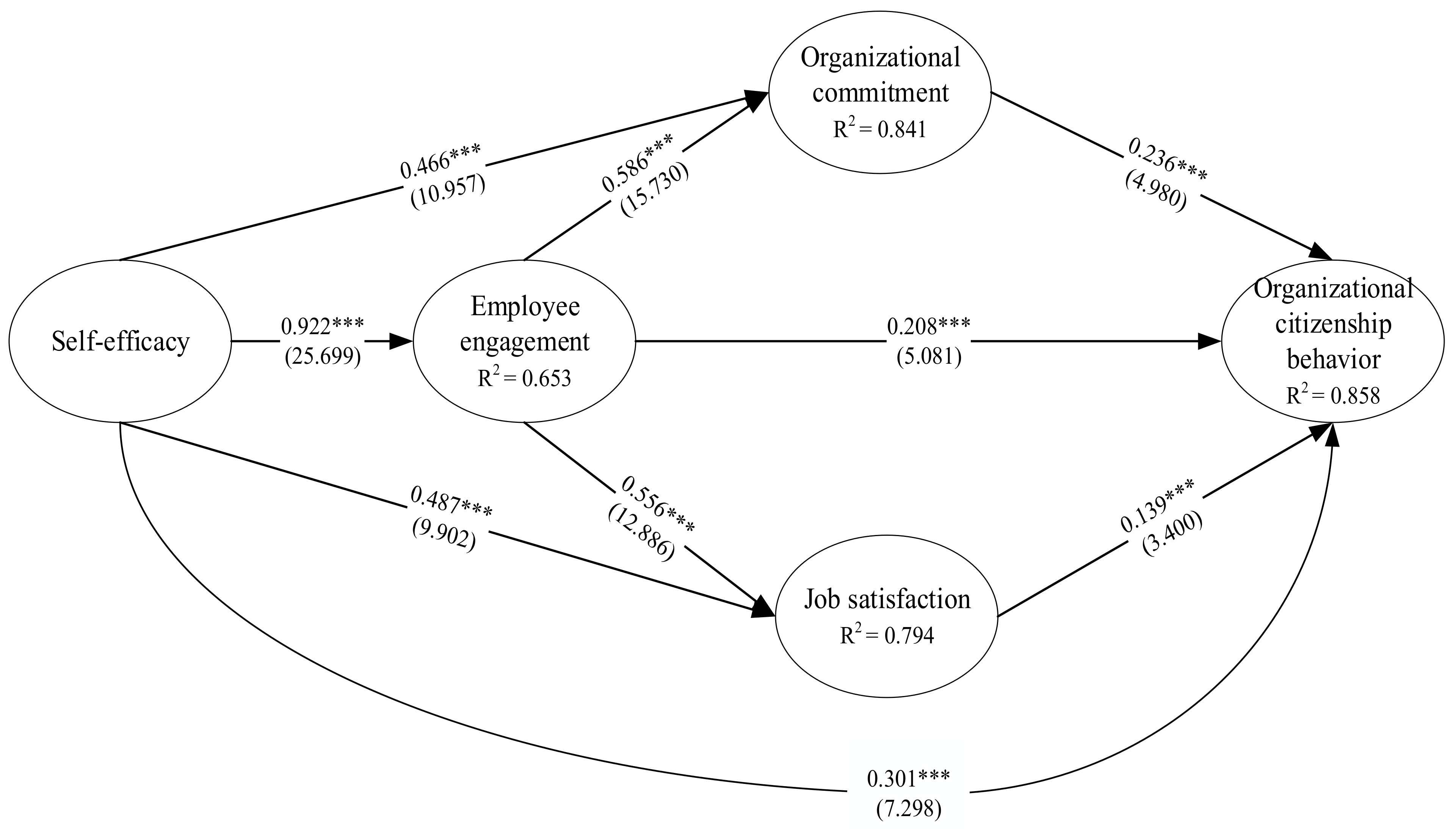 Joitmc 07 00170 g003