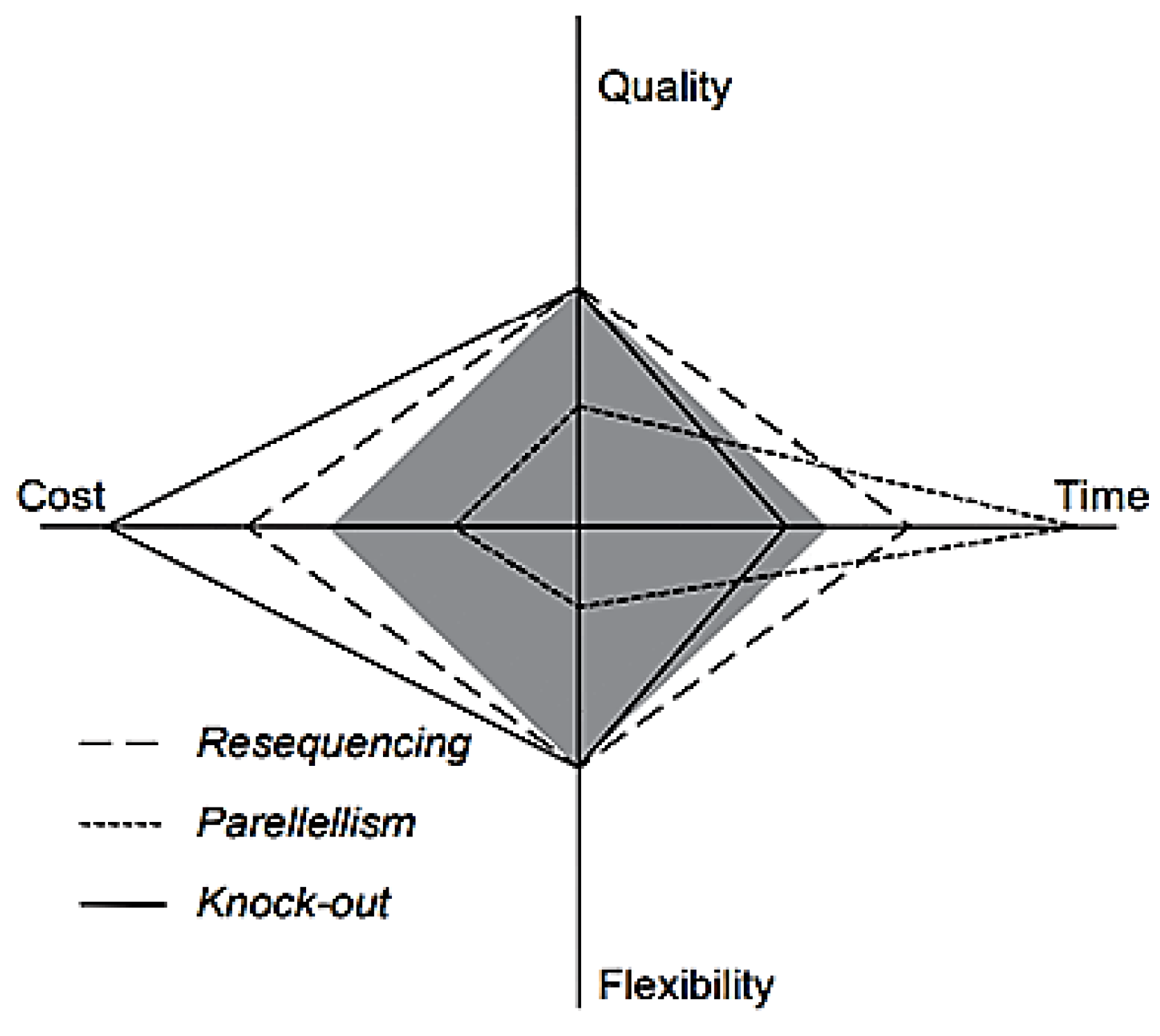 Joitmc 07 00178 g003