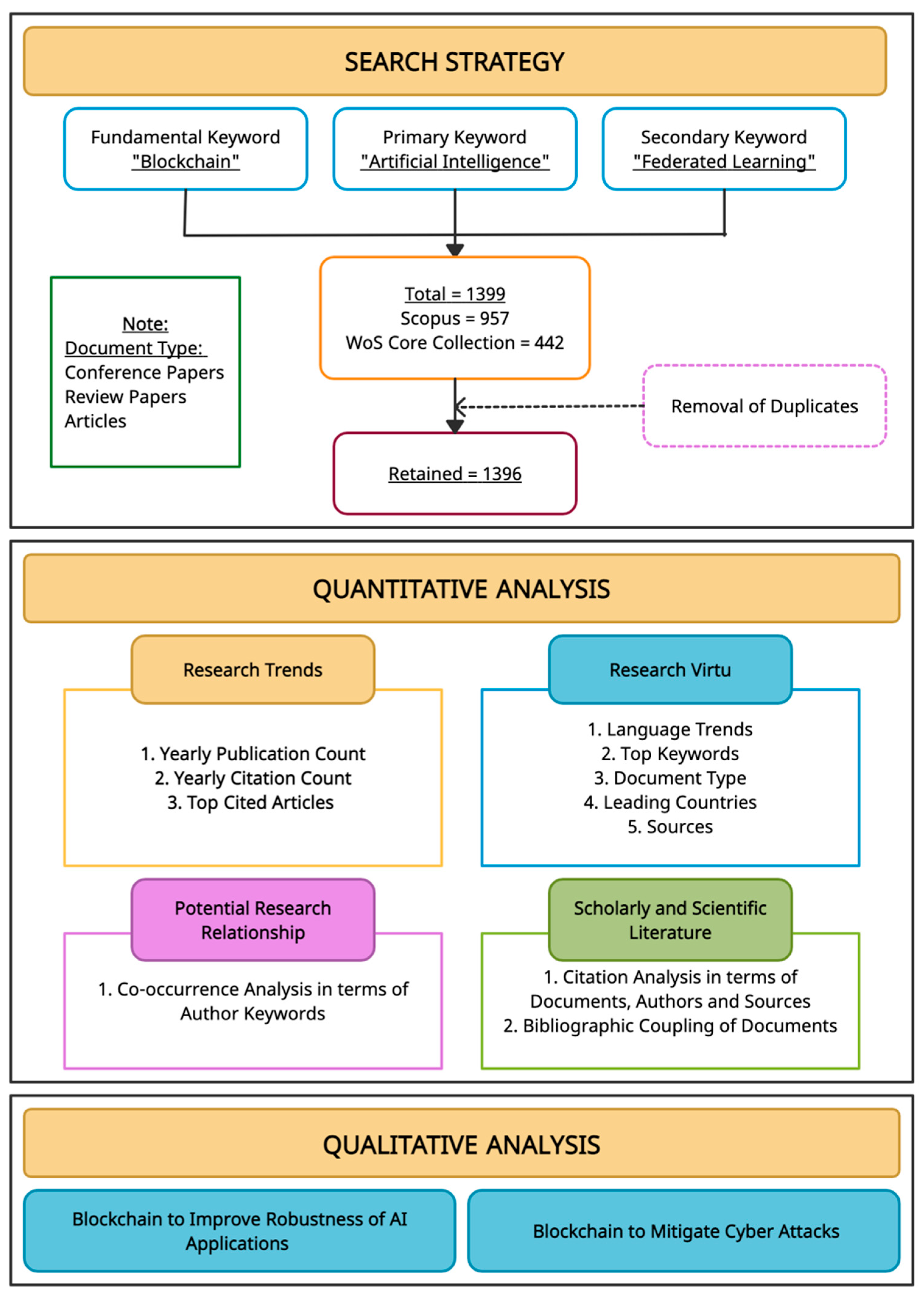 Joitmc 07 00189 g003 550