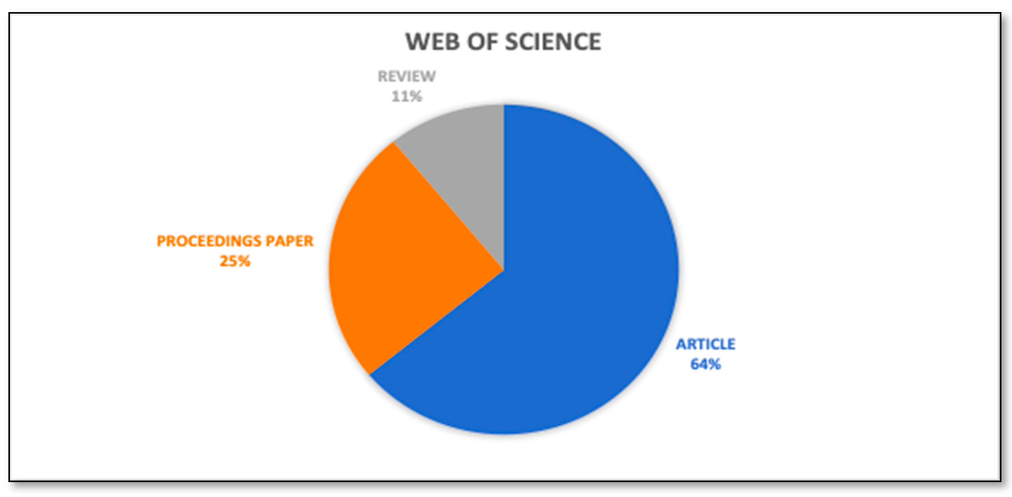 Joitmc 07 00189 g008 550