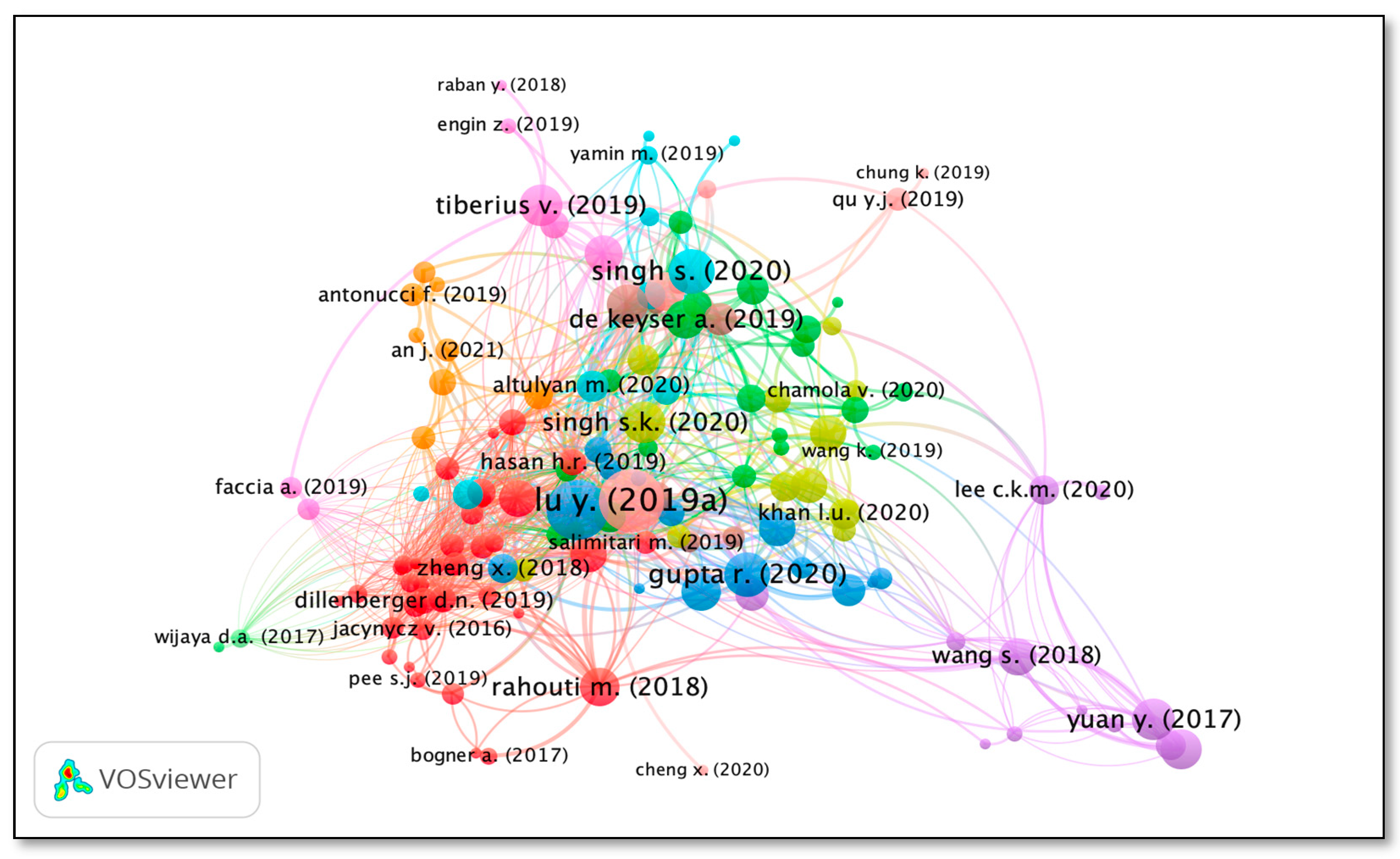 Joitmc 07 00189 g017 550