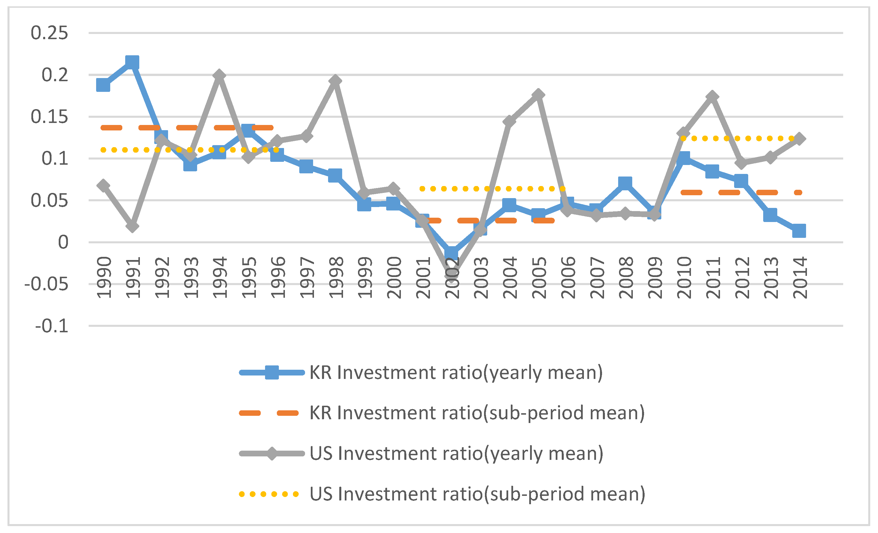 Joitmc 07 00191 g001 550