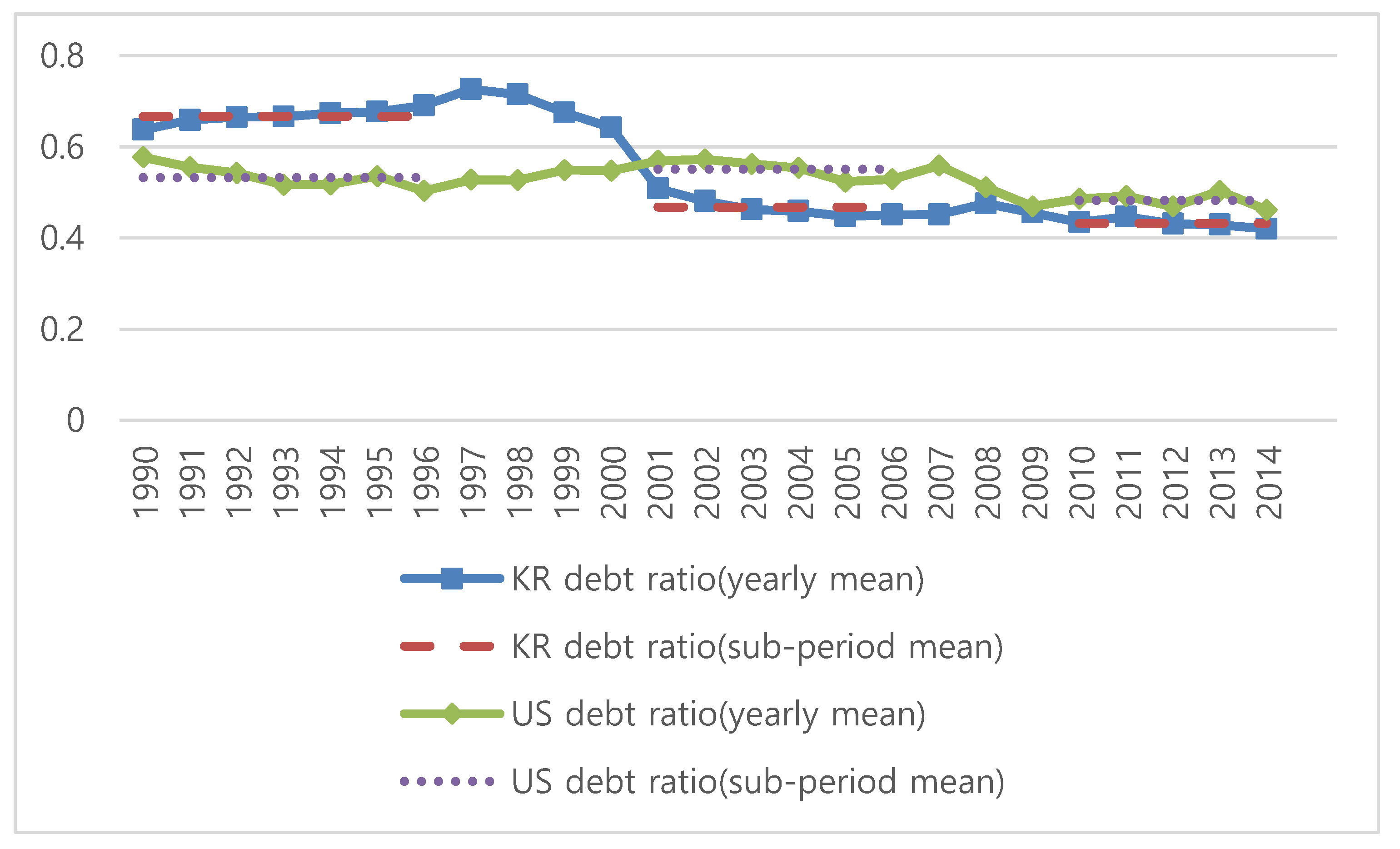 Joitmc 07 00191 g002 550