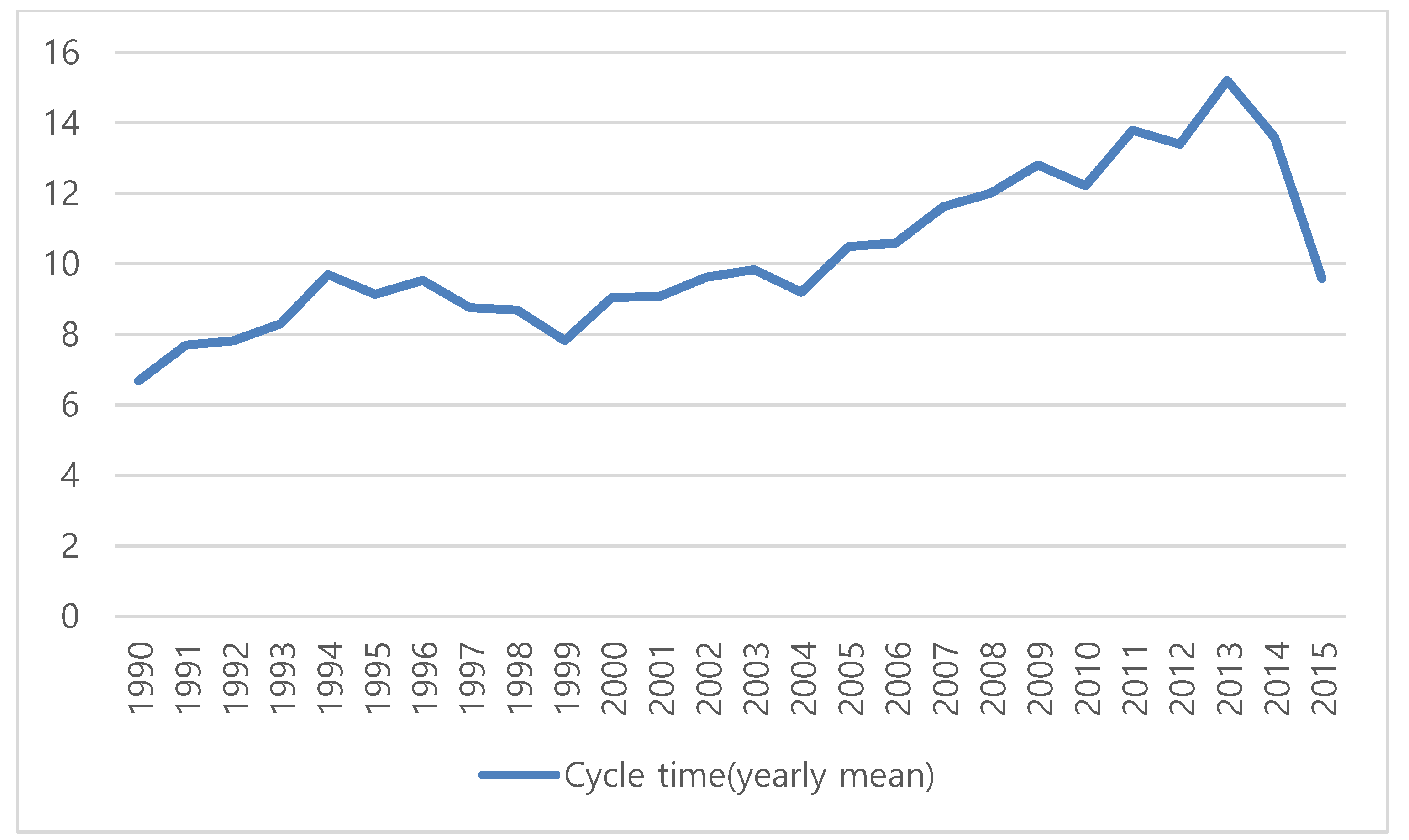 Joitmc 07 00191 g008 550