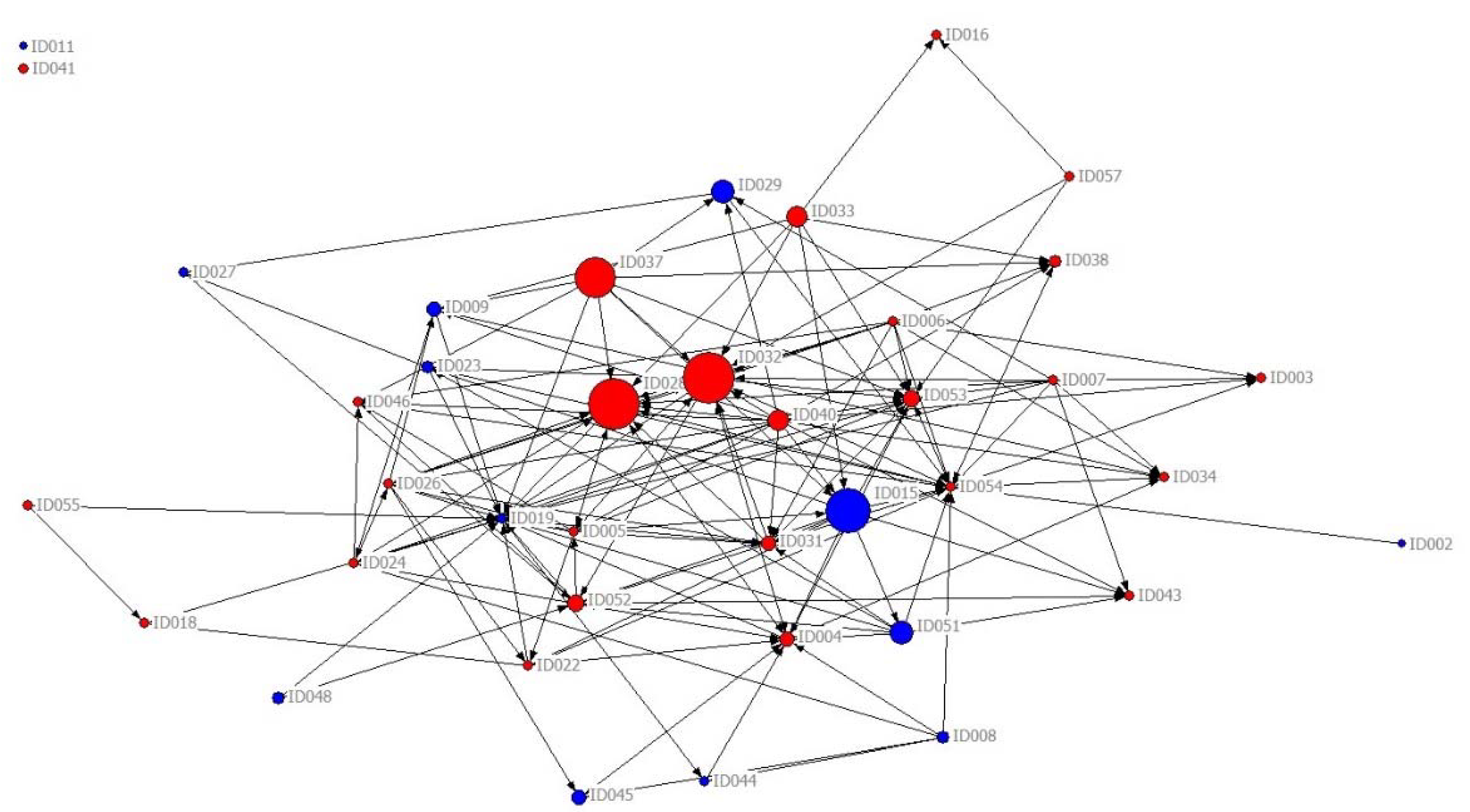 Joitmc 07 00193 g001