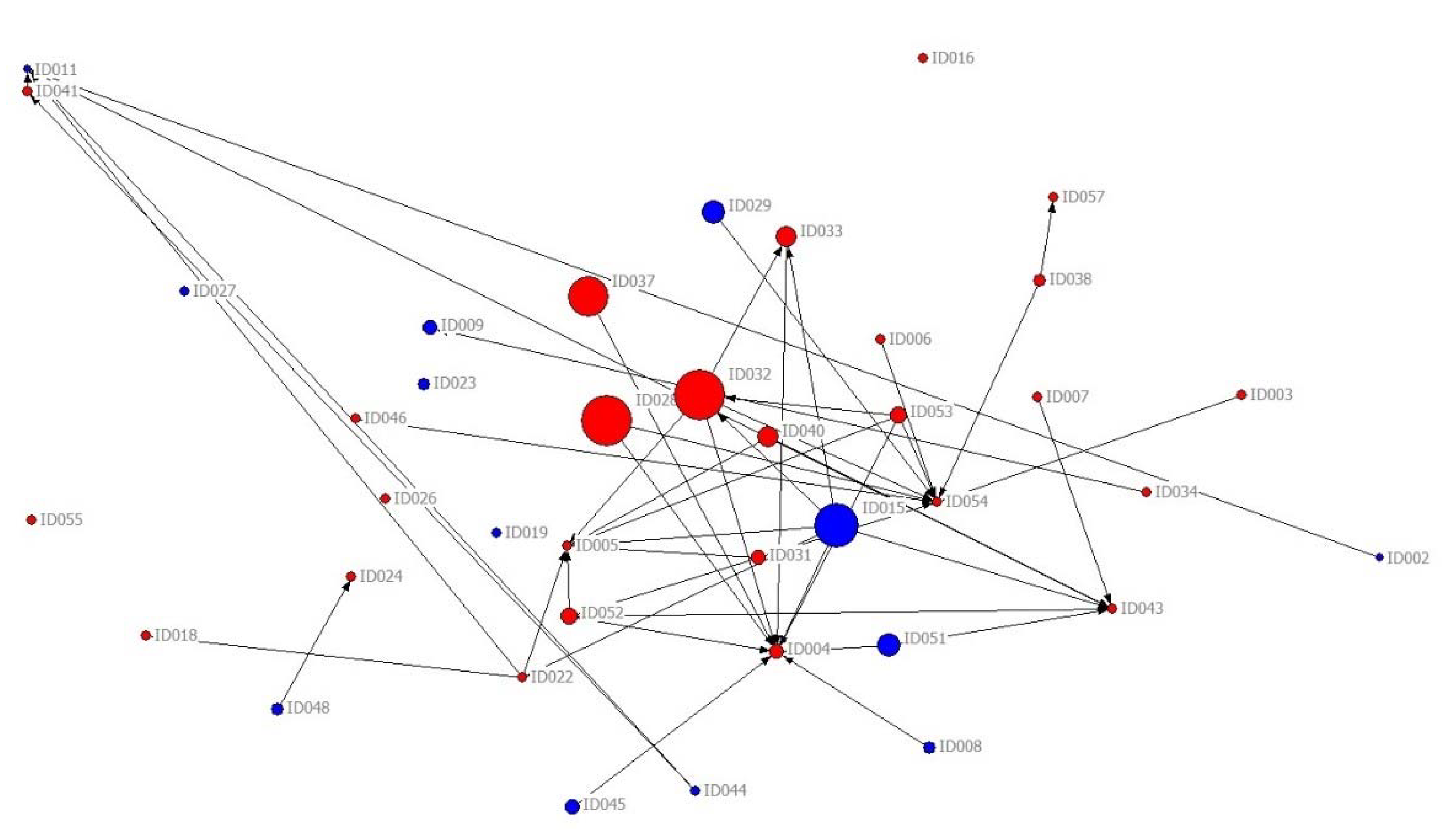 Joitmc 07 00193 g003