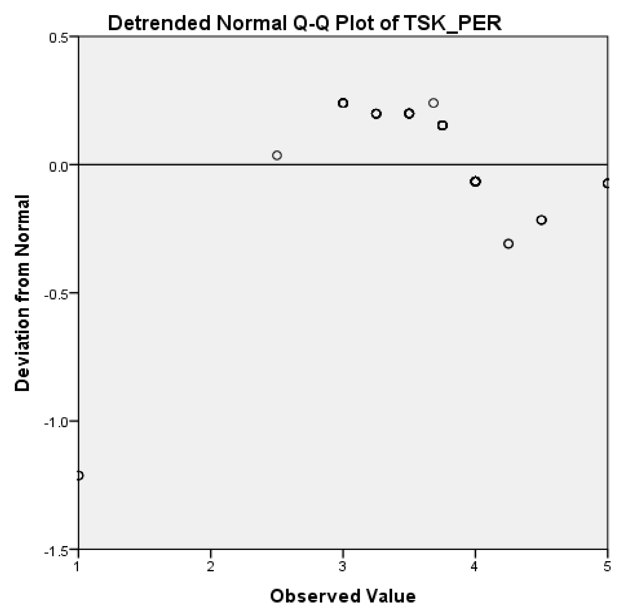 Joitmc 07 00224 g006 550