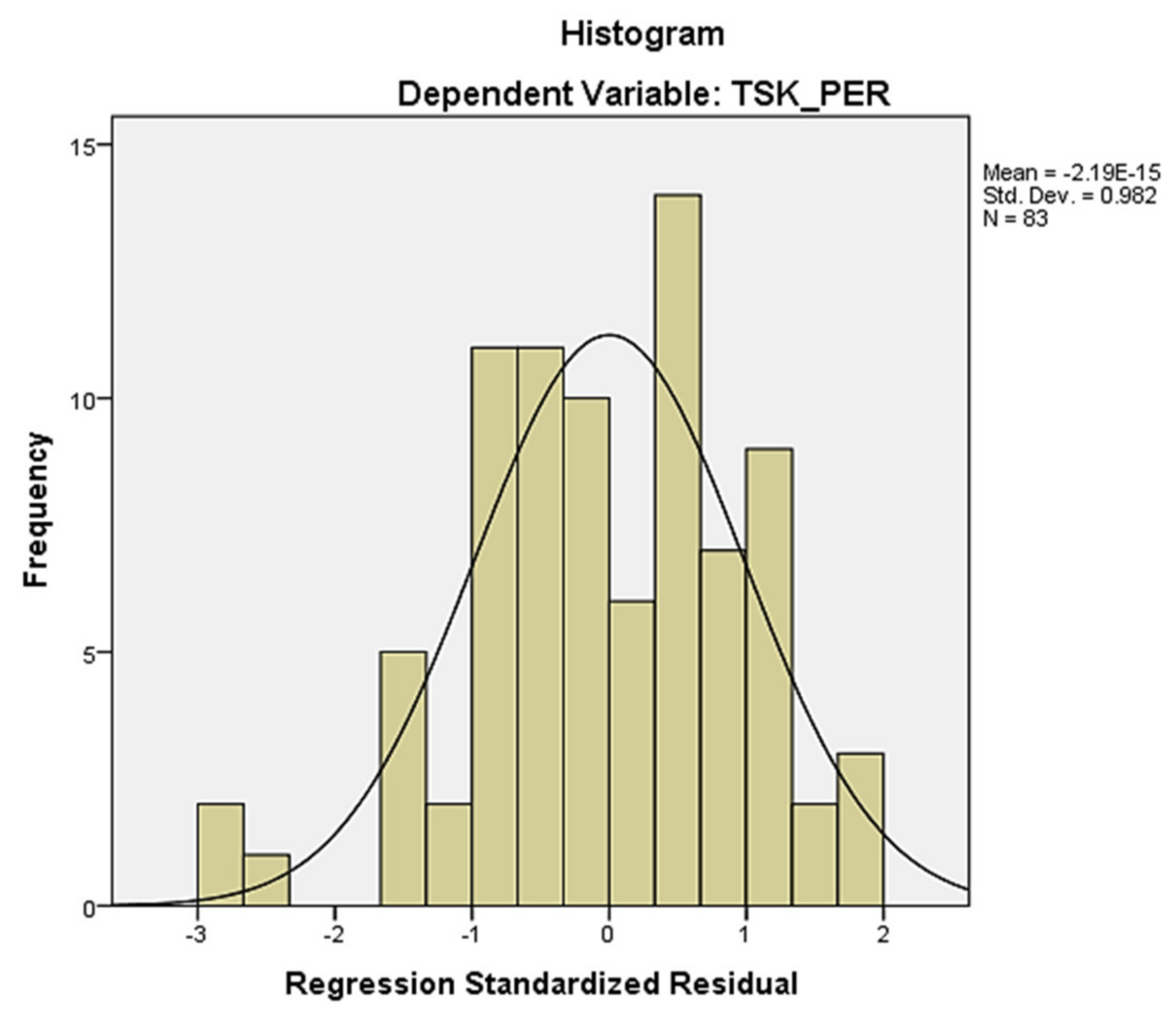 Joitmc 07 00224 g007 550